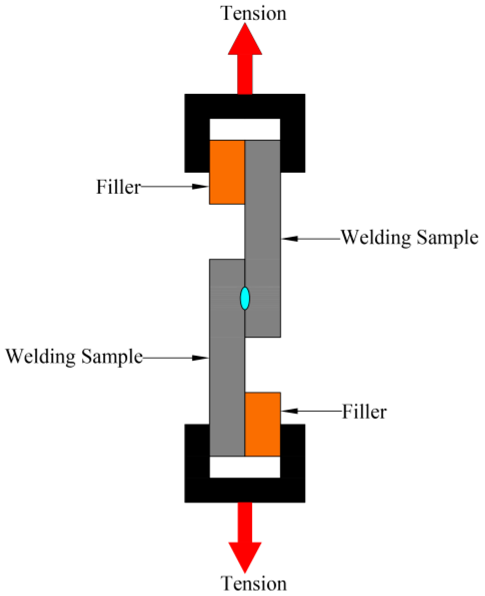 Materials 11 00029 g002 550