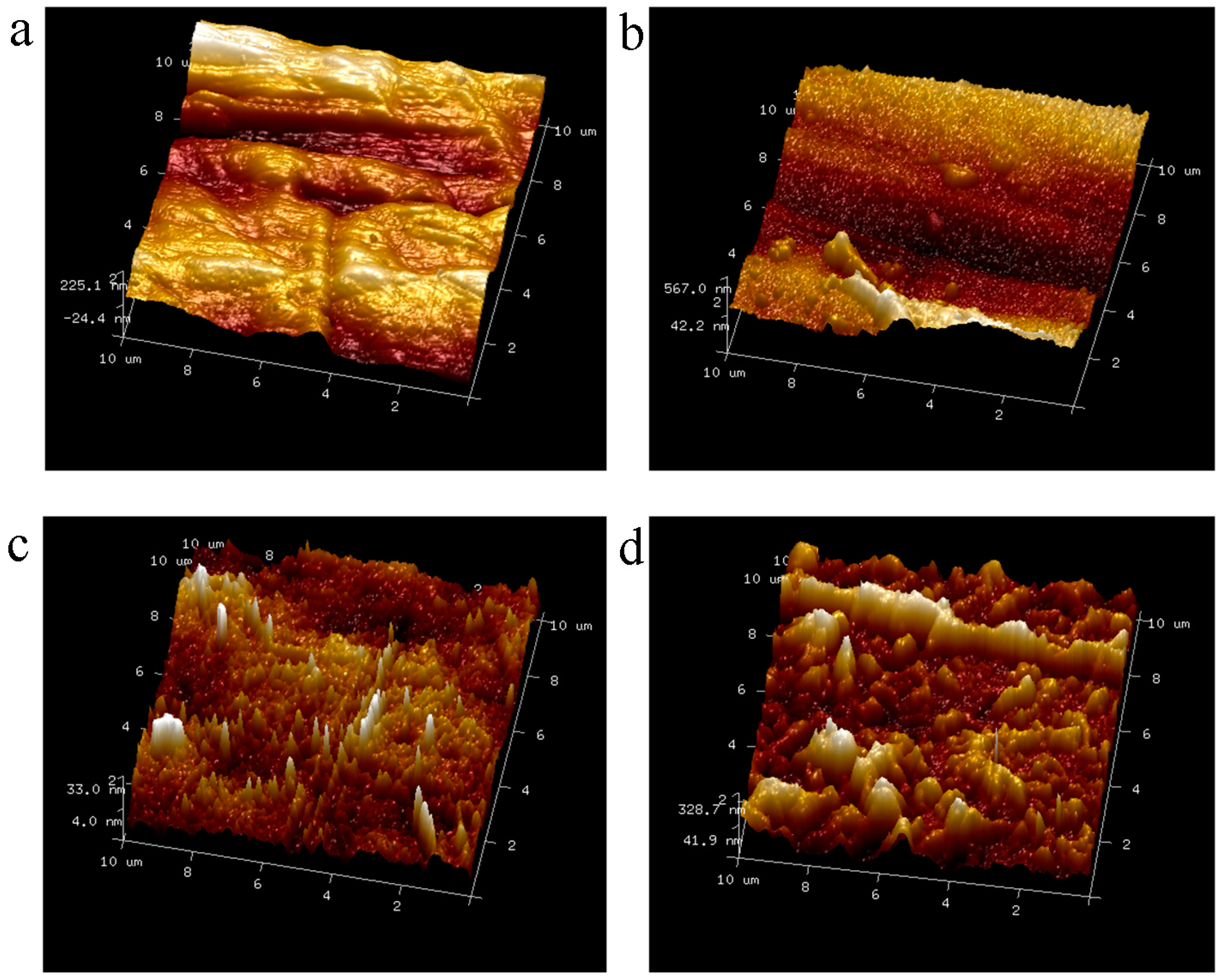 Materials 11 00029 g006 550