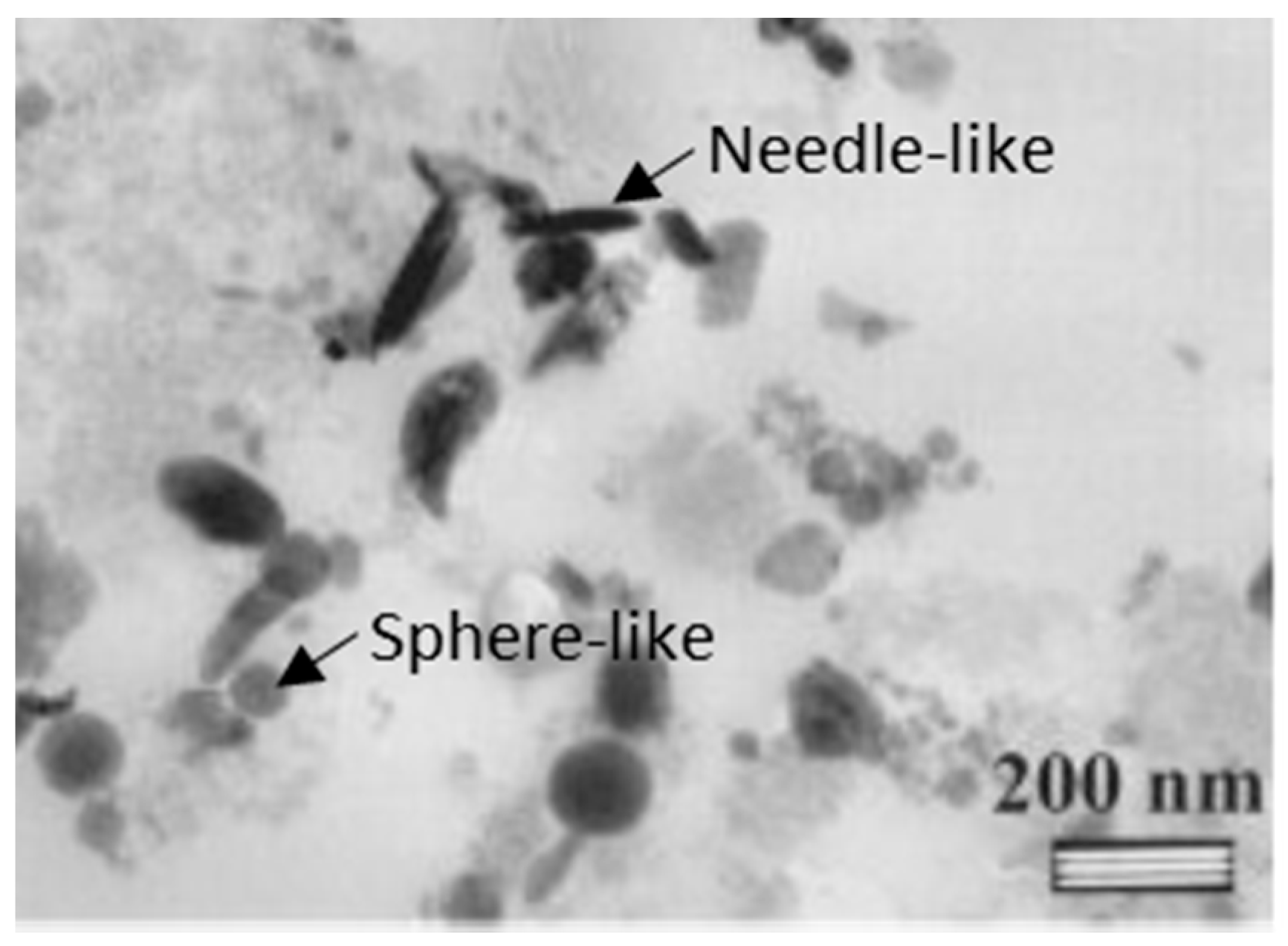 Materials 11 00030 g009