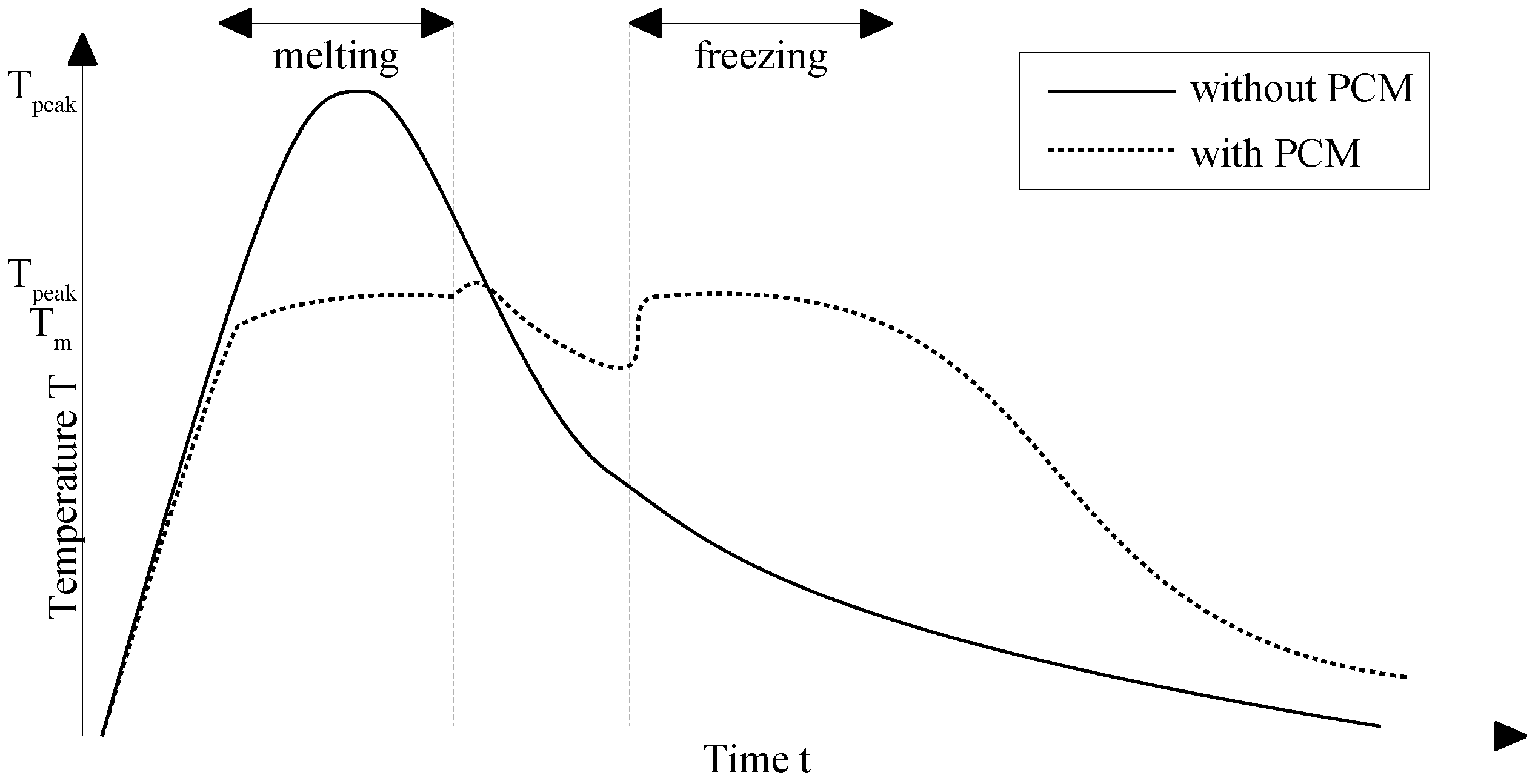Materials 11 00031 g003