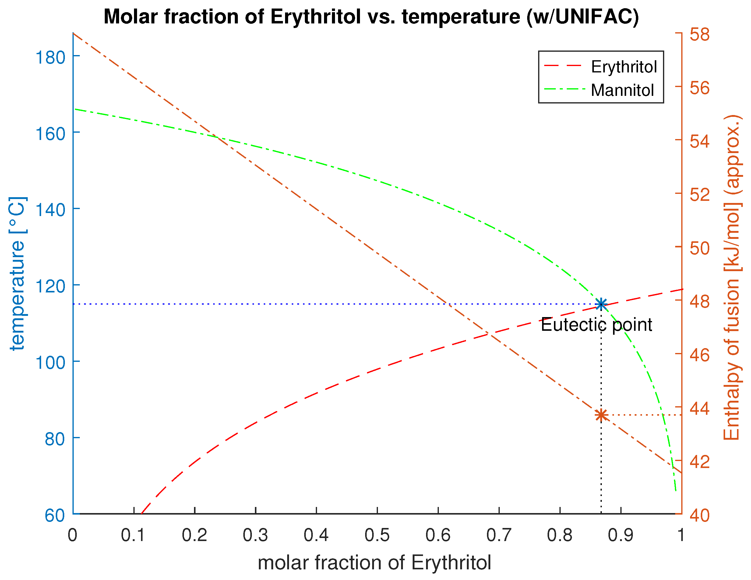 Materials 11 00031 g004