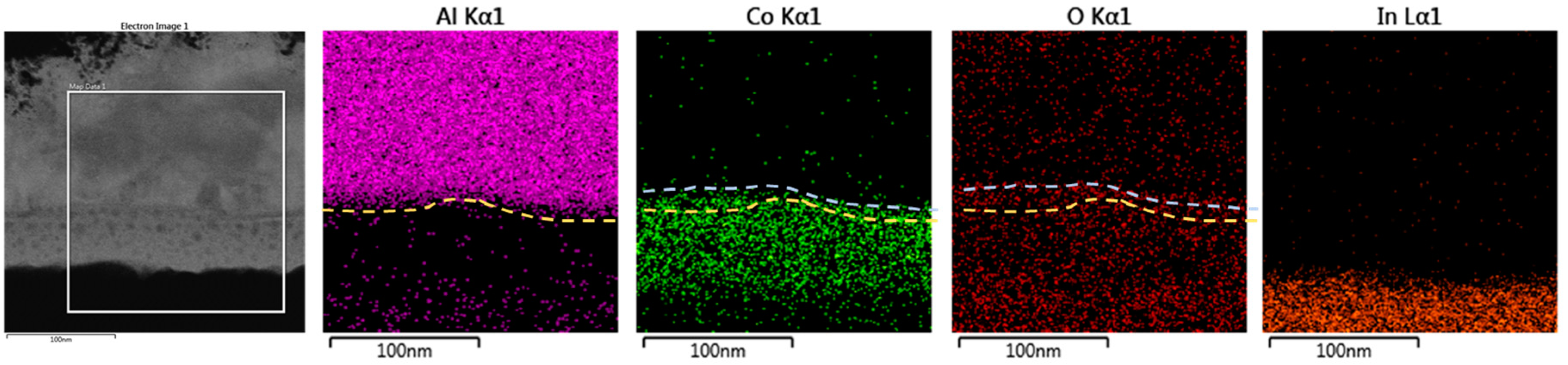 Materials 11 00032 g004 550