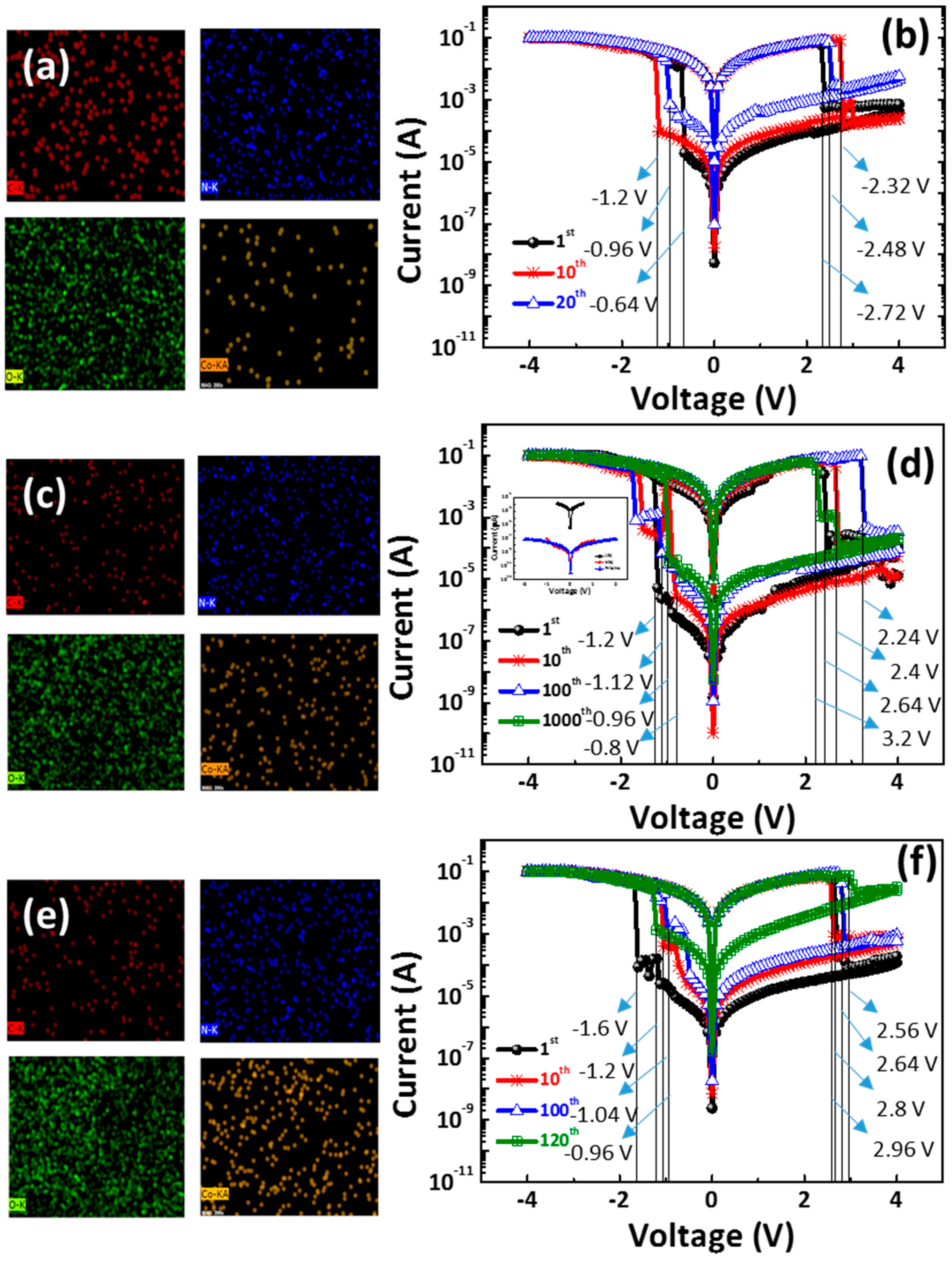 Materials 11 00032 g005 550