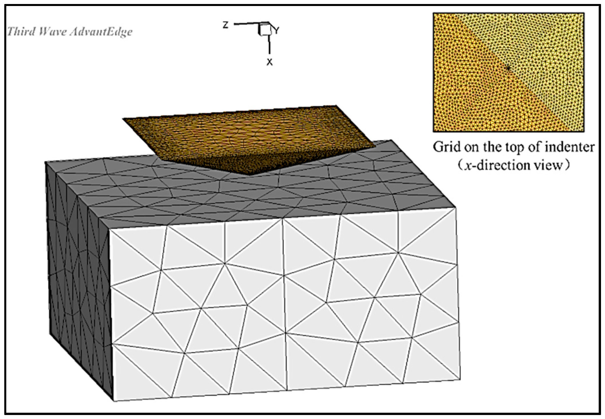 Materials 11 00034 g006