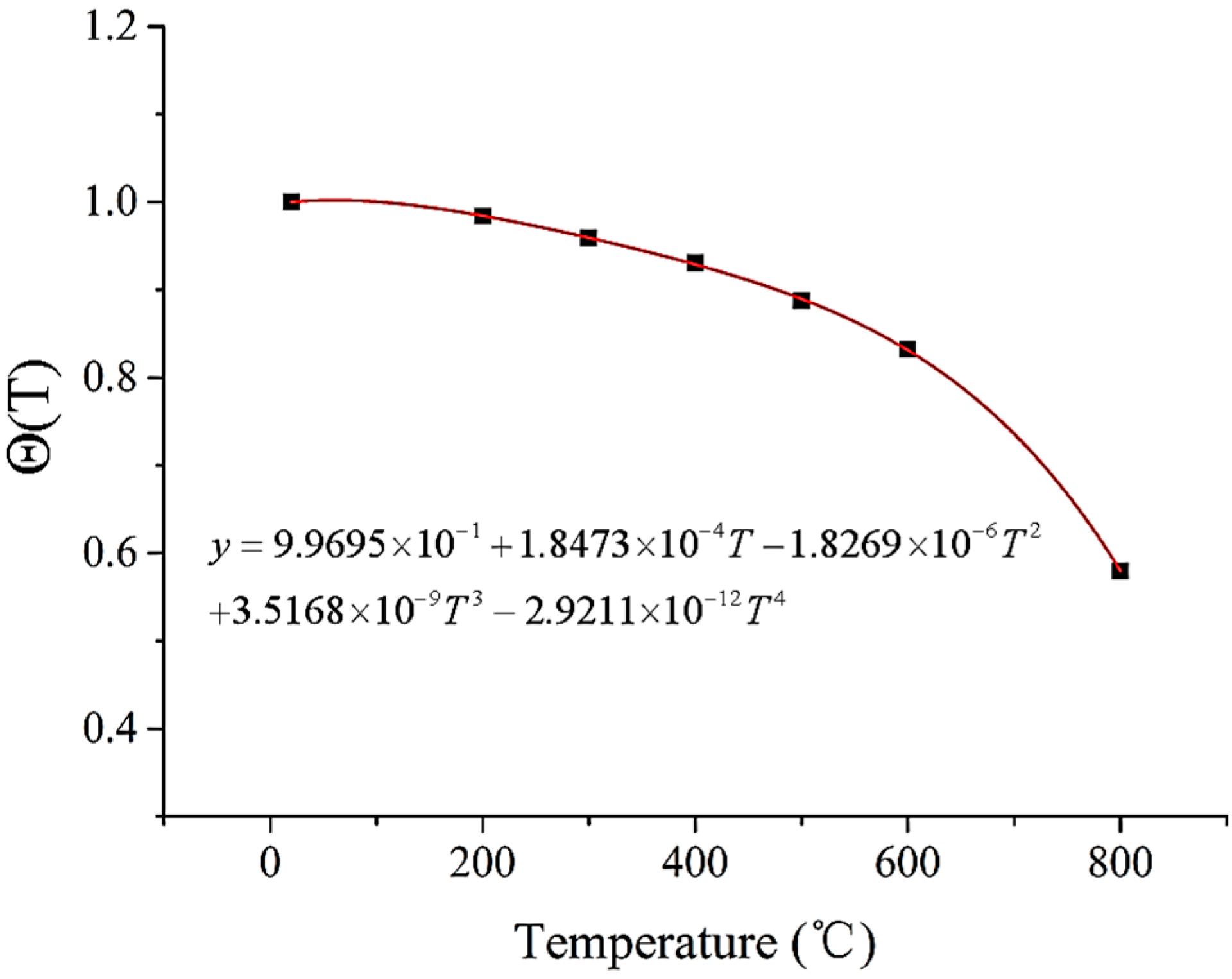 Materials 11 00034 g008