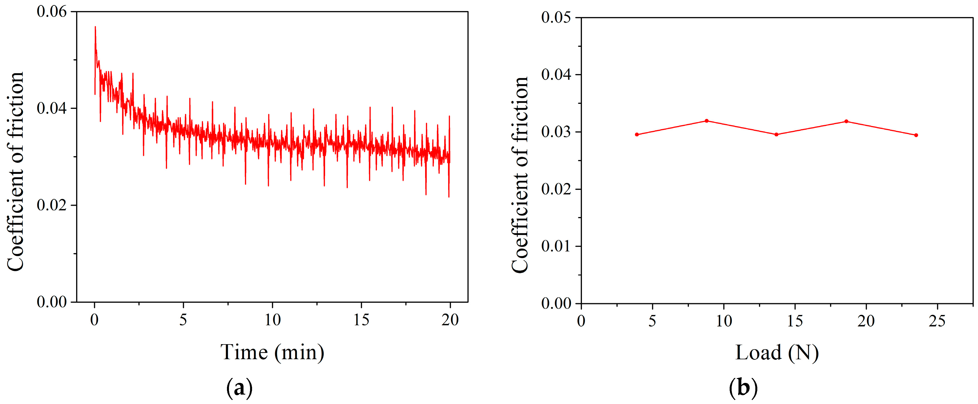 Materials 11 00034 g010