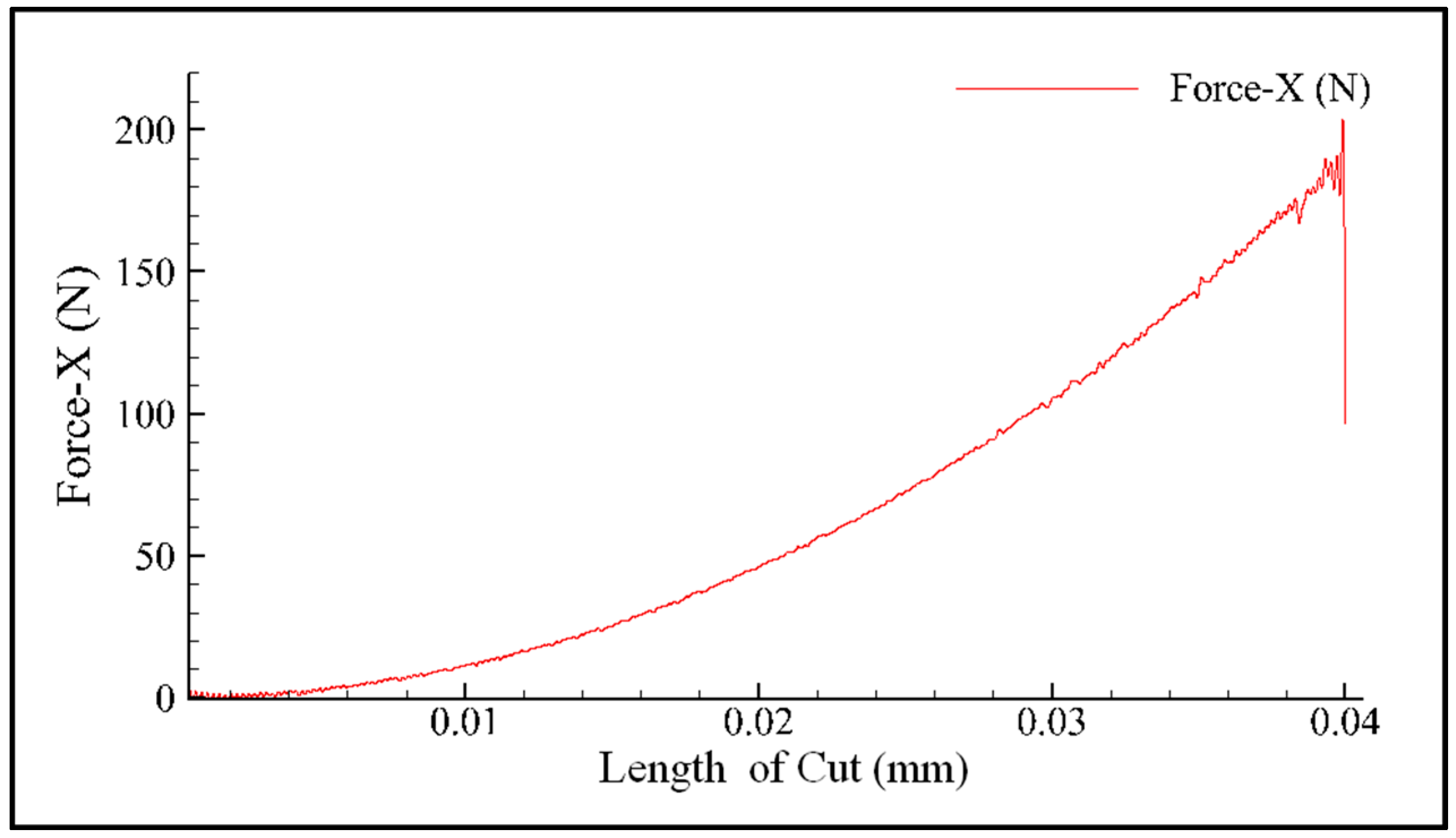 Materials 11 00034 g011