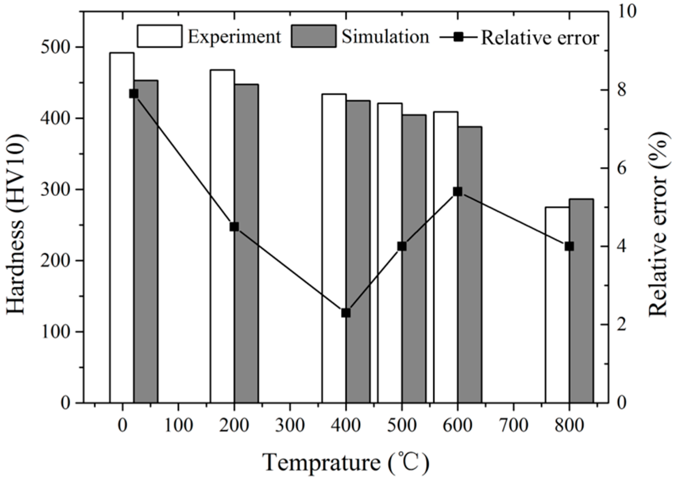 Materials 11 00034 g012
