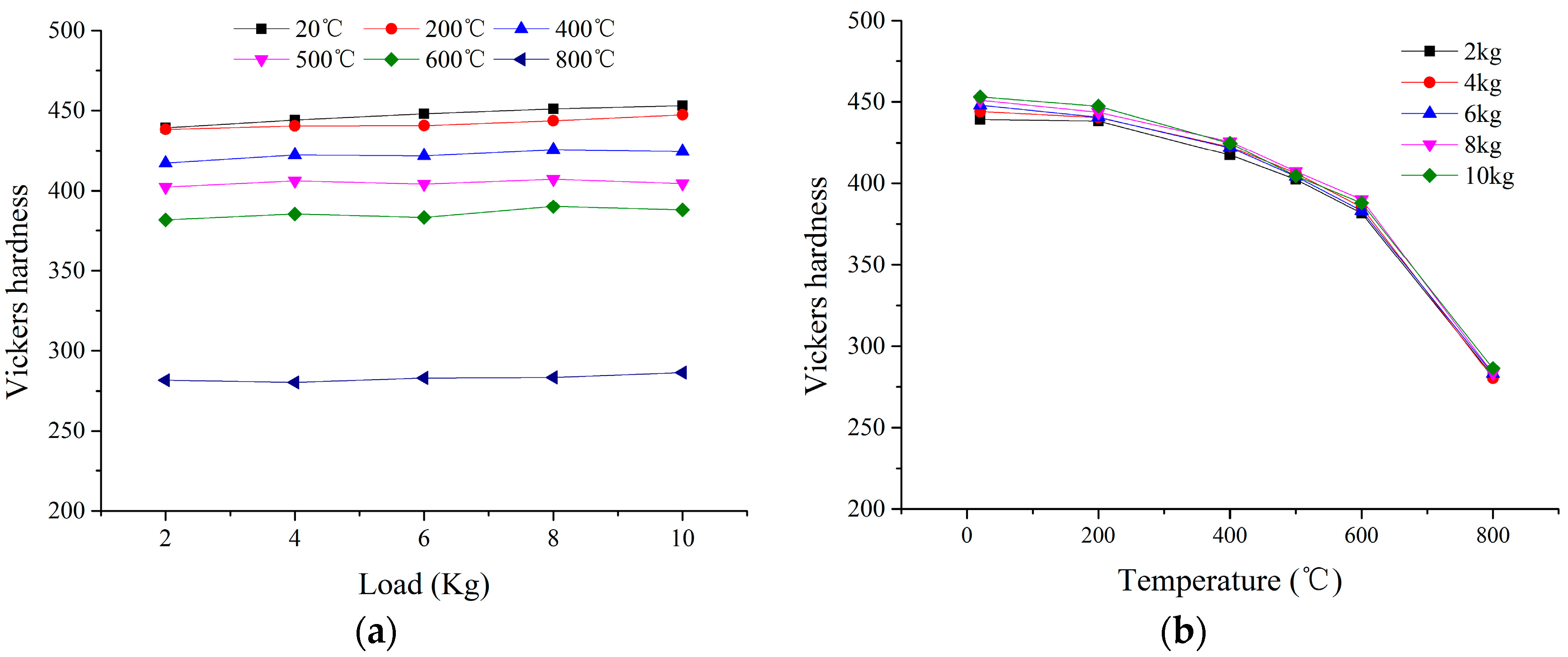 Materials 11 00034 g013