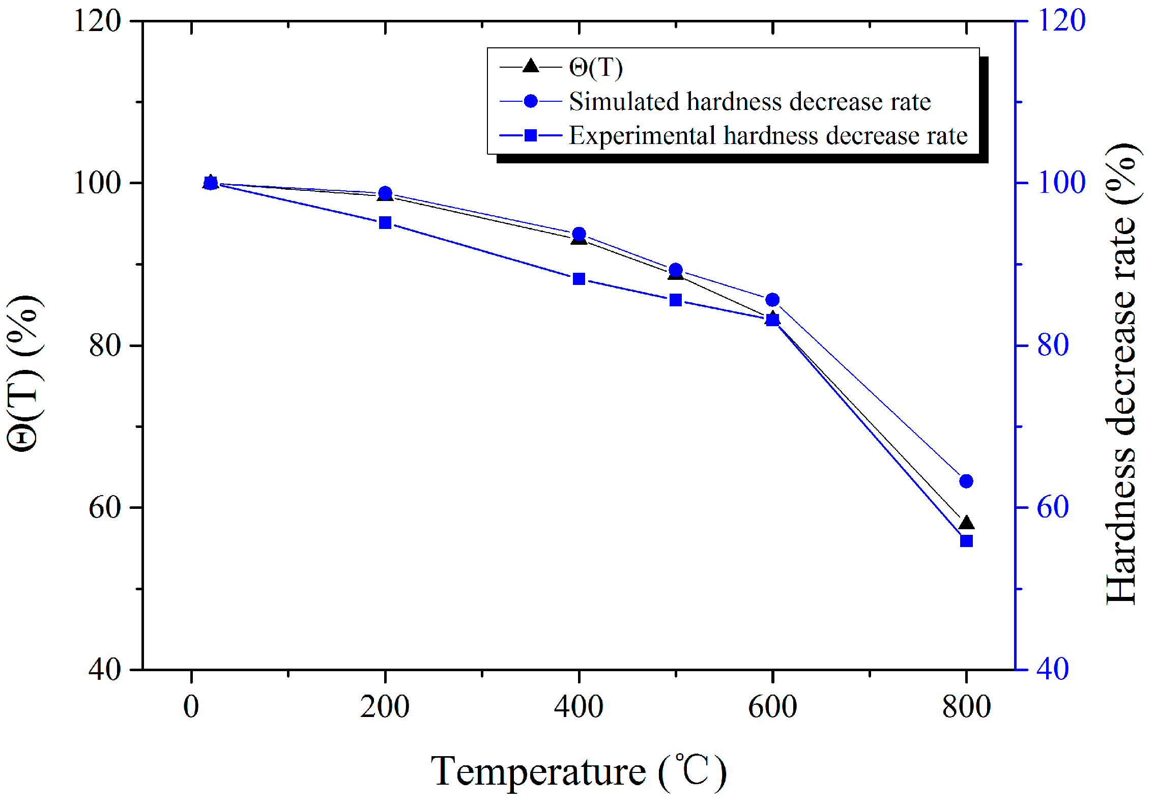 Materials 11 00034 g014