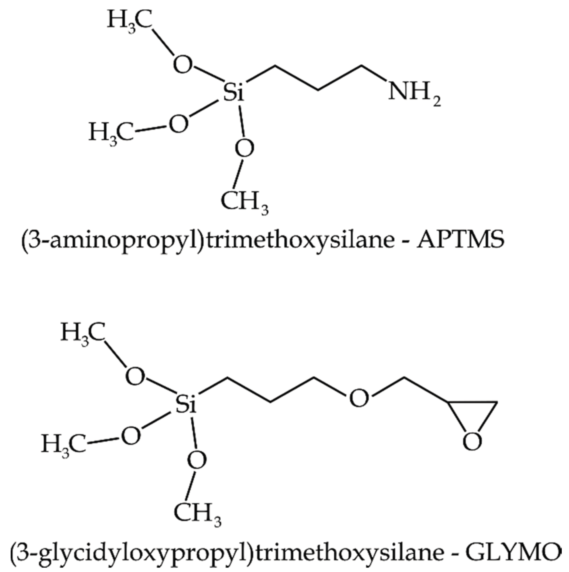 Materials 11 00035 sch001