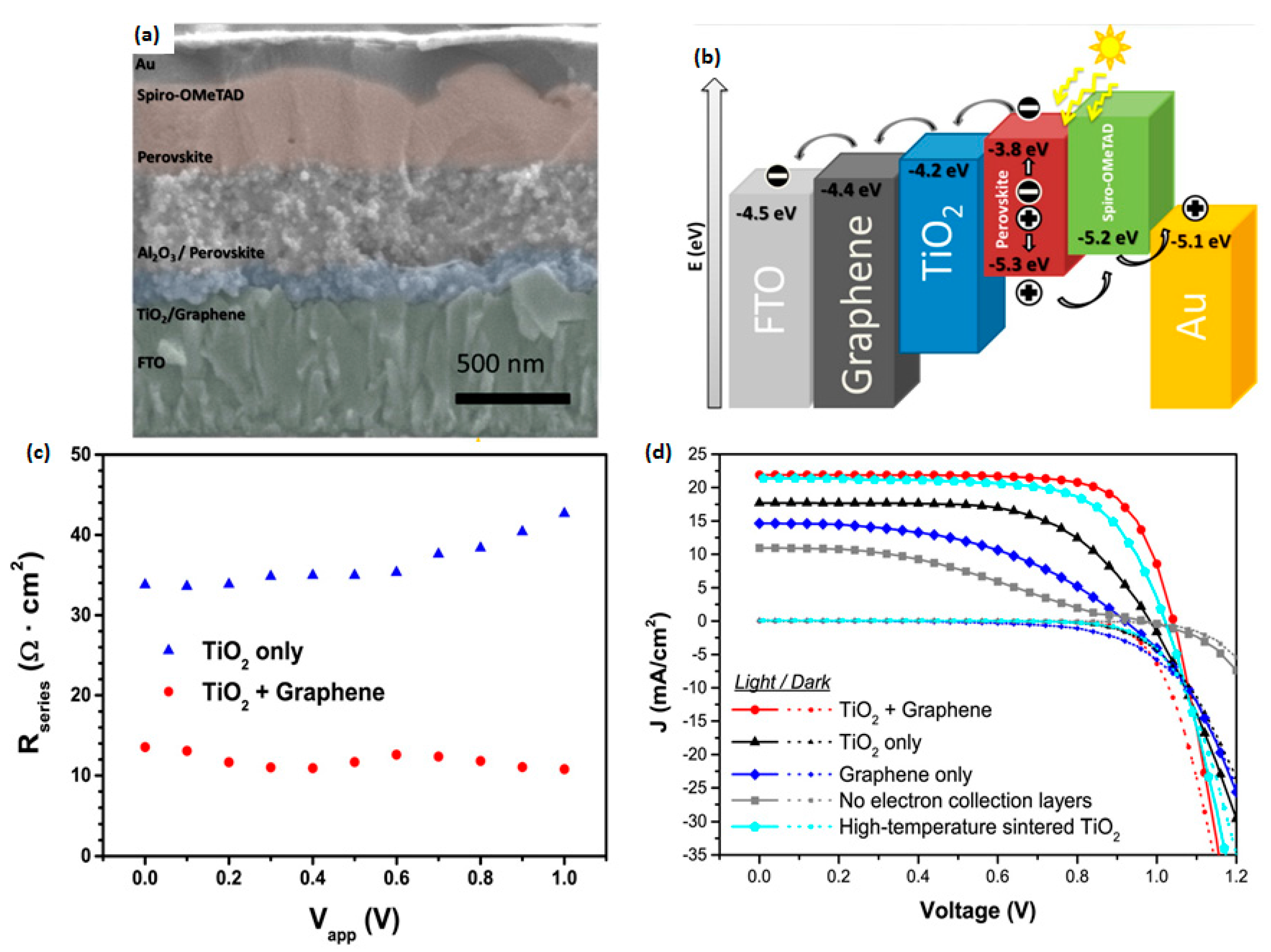 Materials 11 00036 g006 Materials 11 00036 g006