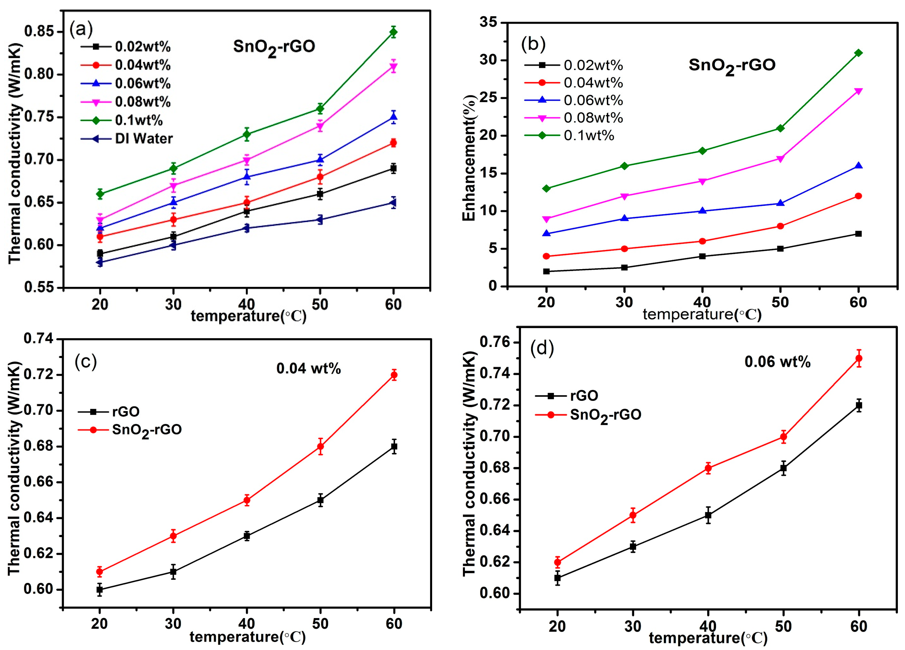 Materials 11 00038 g009