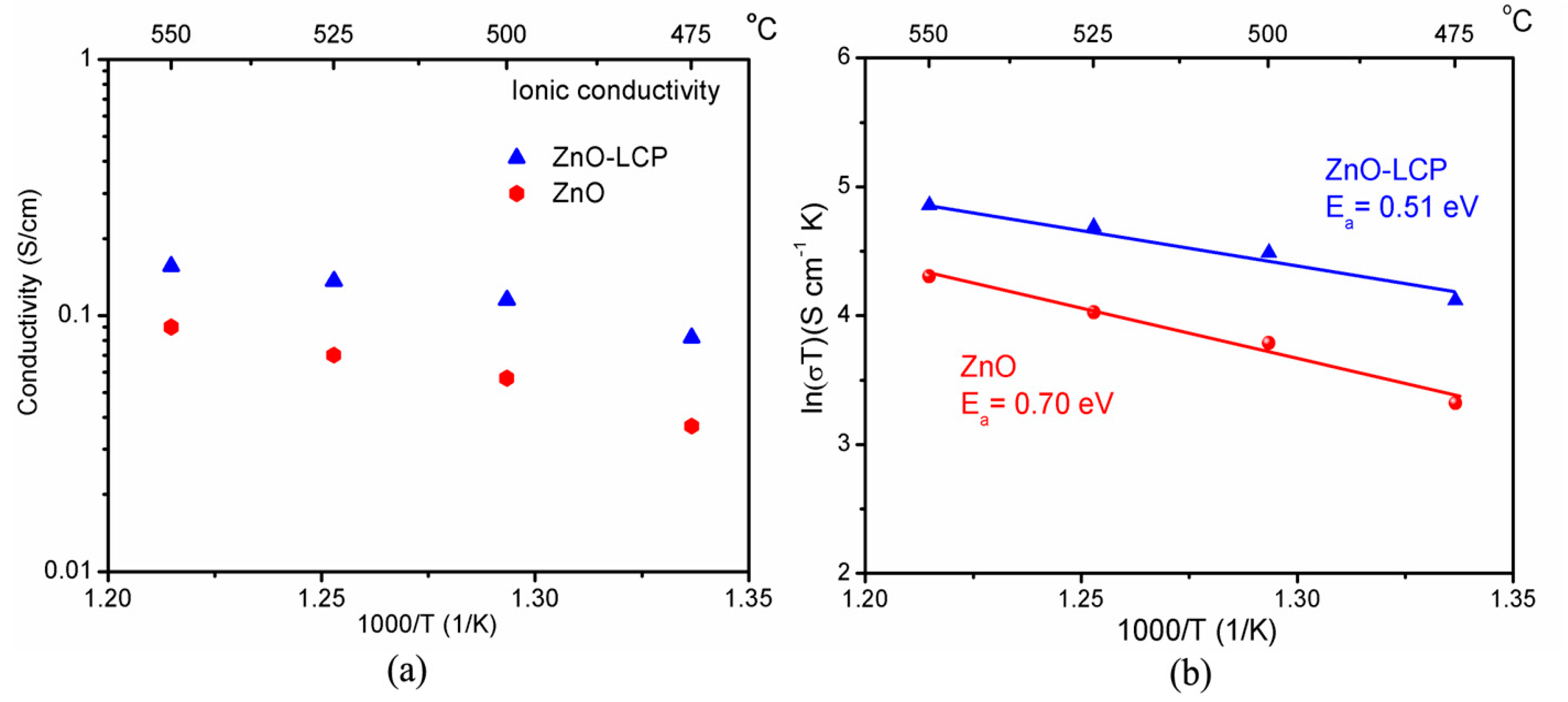 Materials 11 00040 g005