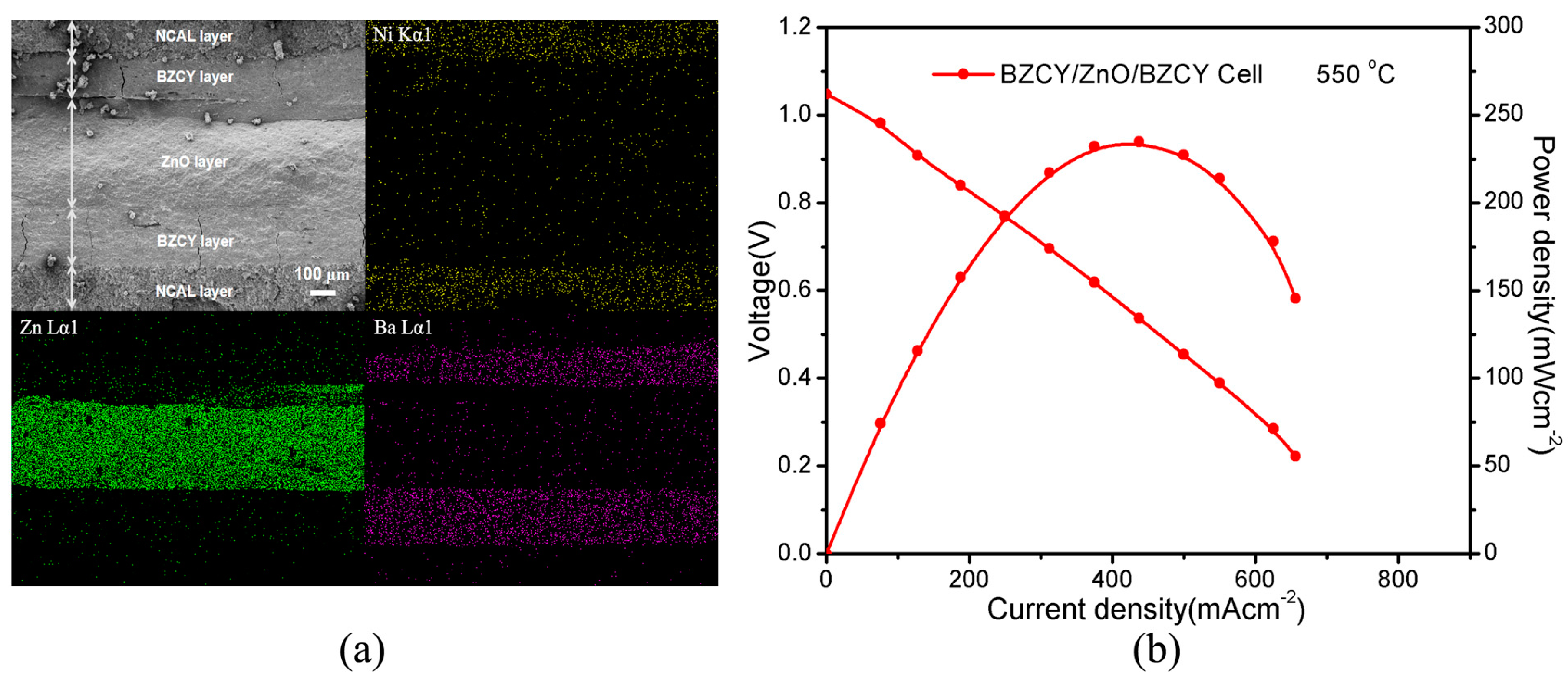 Materials 11 00040 g006