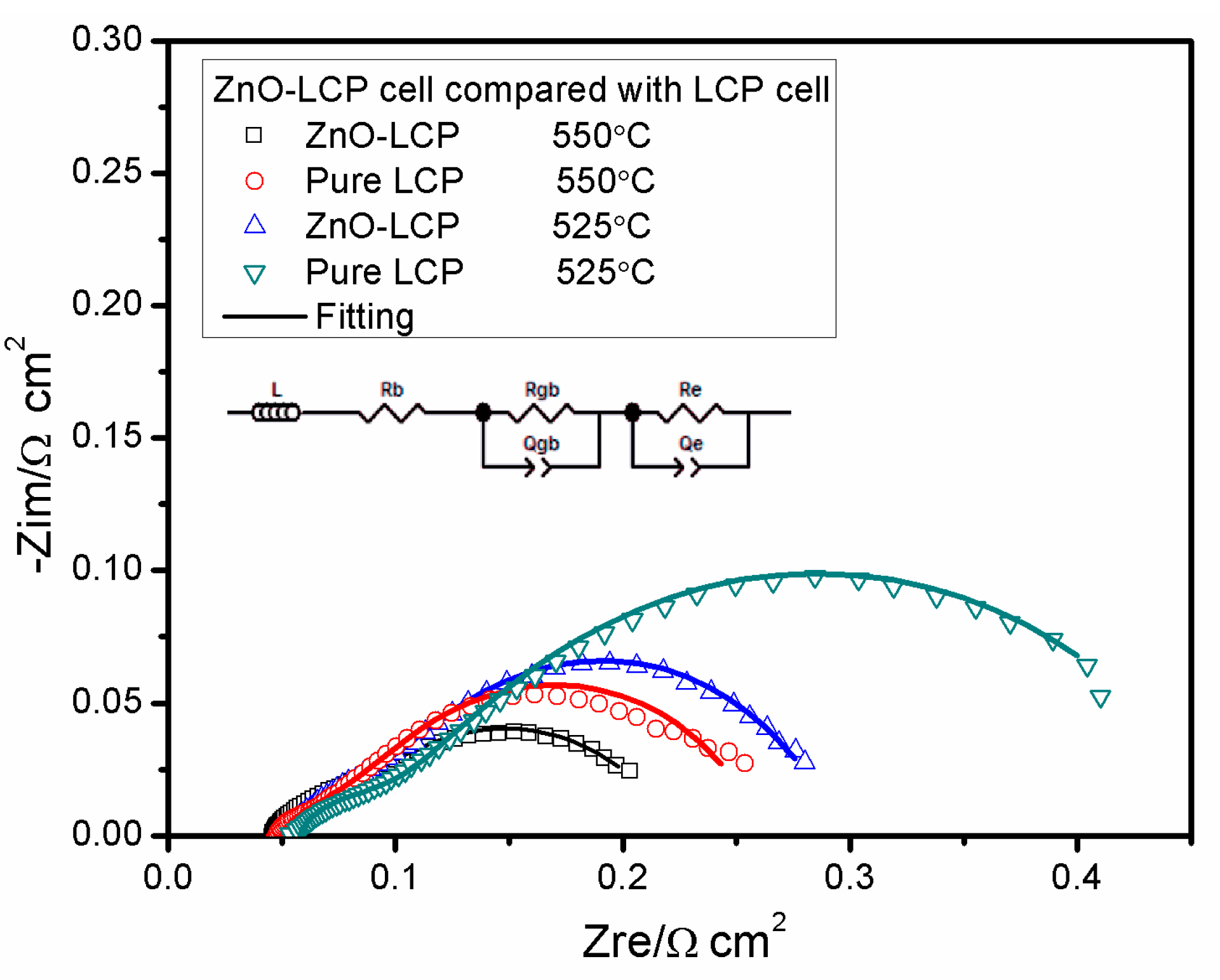 Materials 11 00040 g007