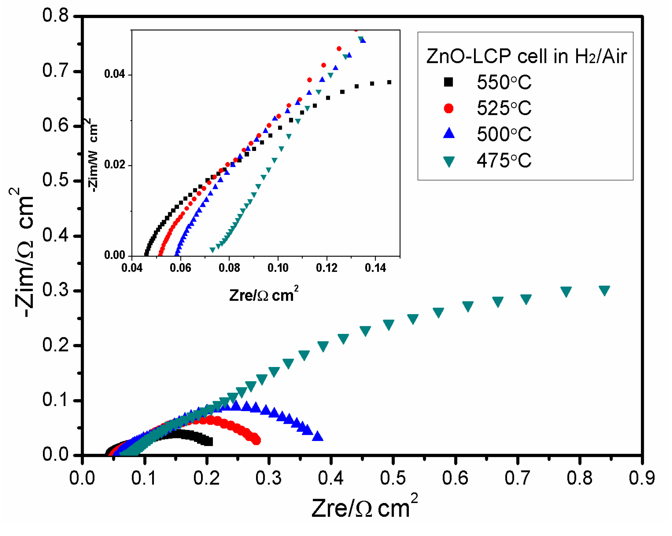 Materials 11 00040 g008