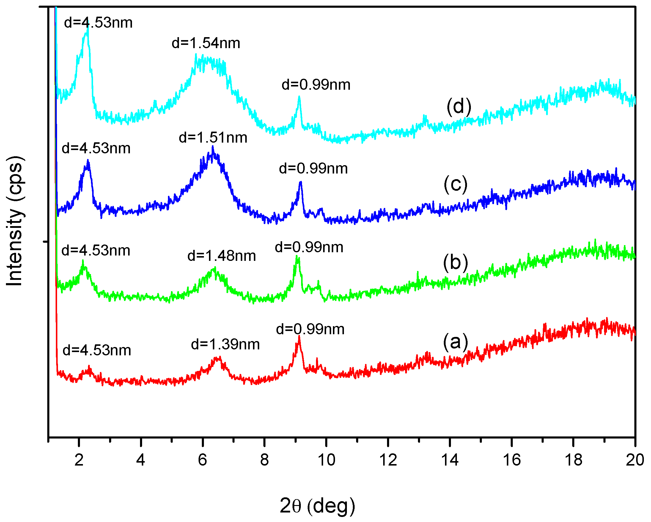 Materials 11 00041 g002