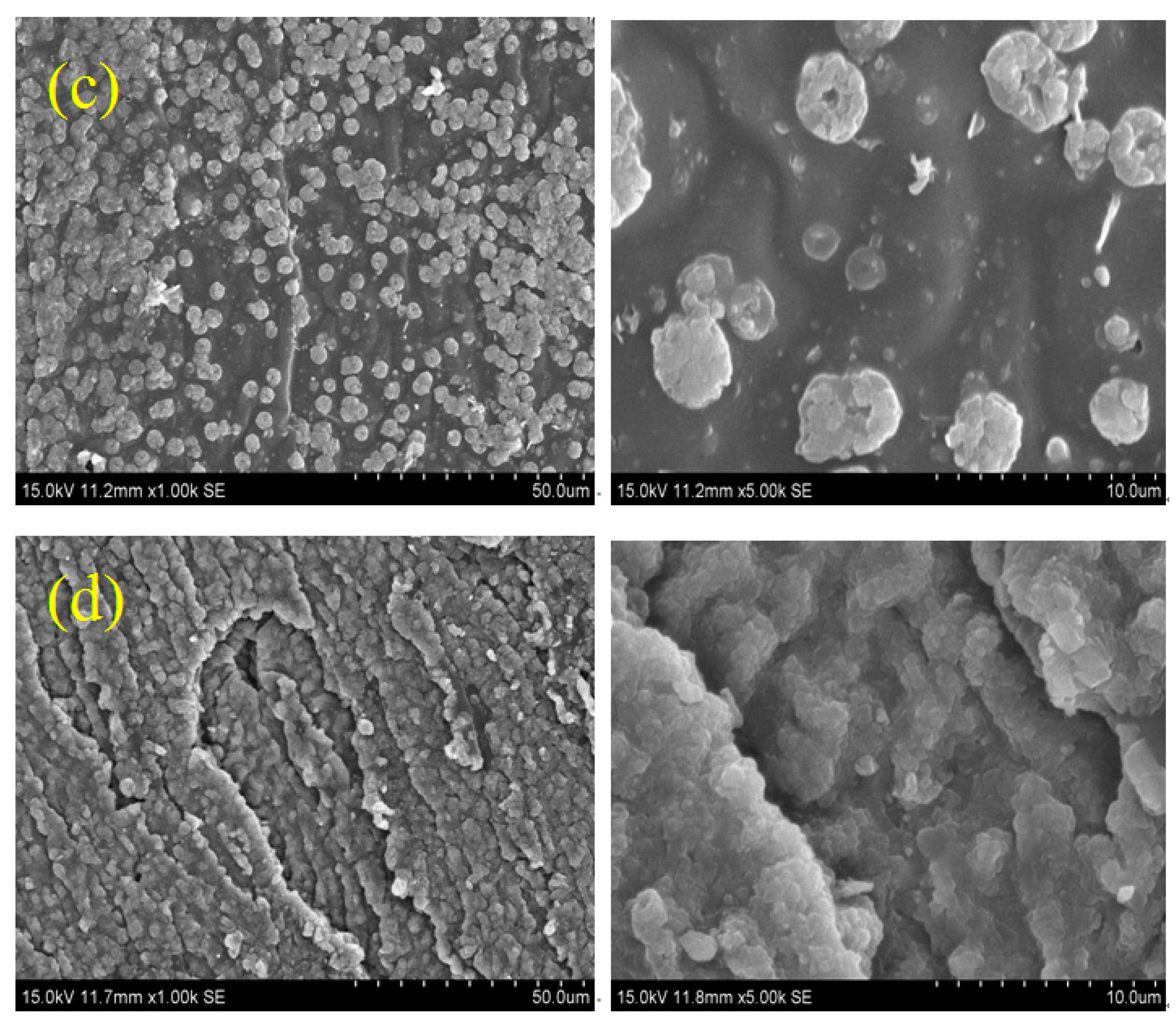 materials free full text natural rubber dendrimer mechanical engineering