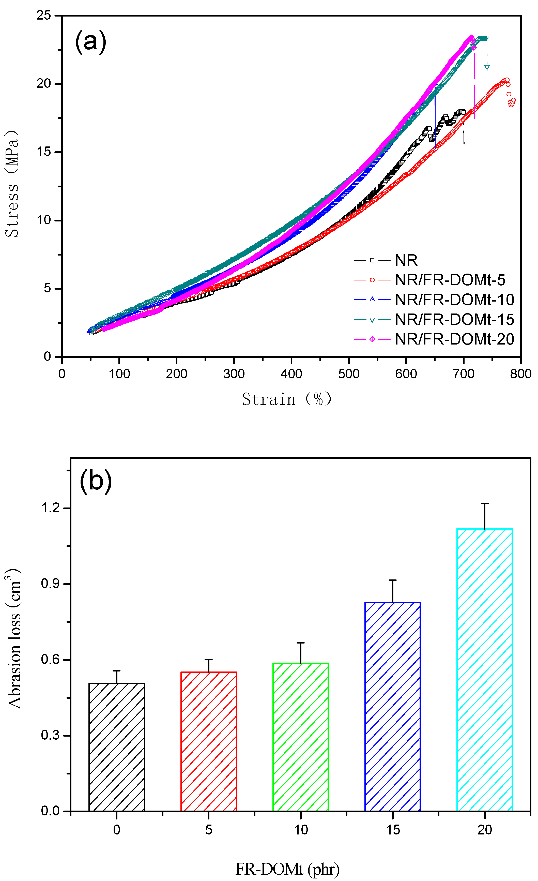 Materials 11 00041 g006a