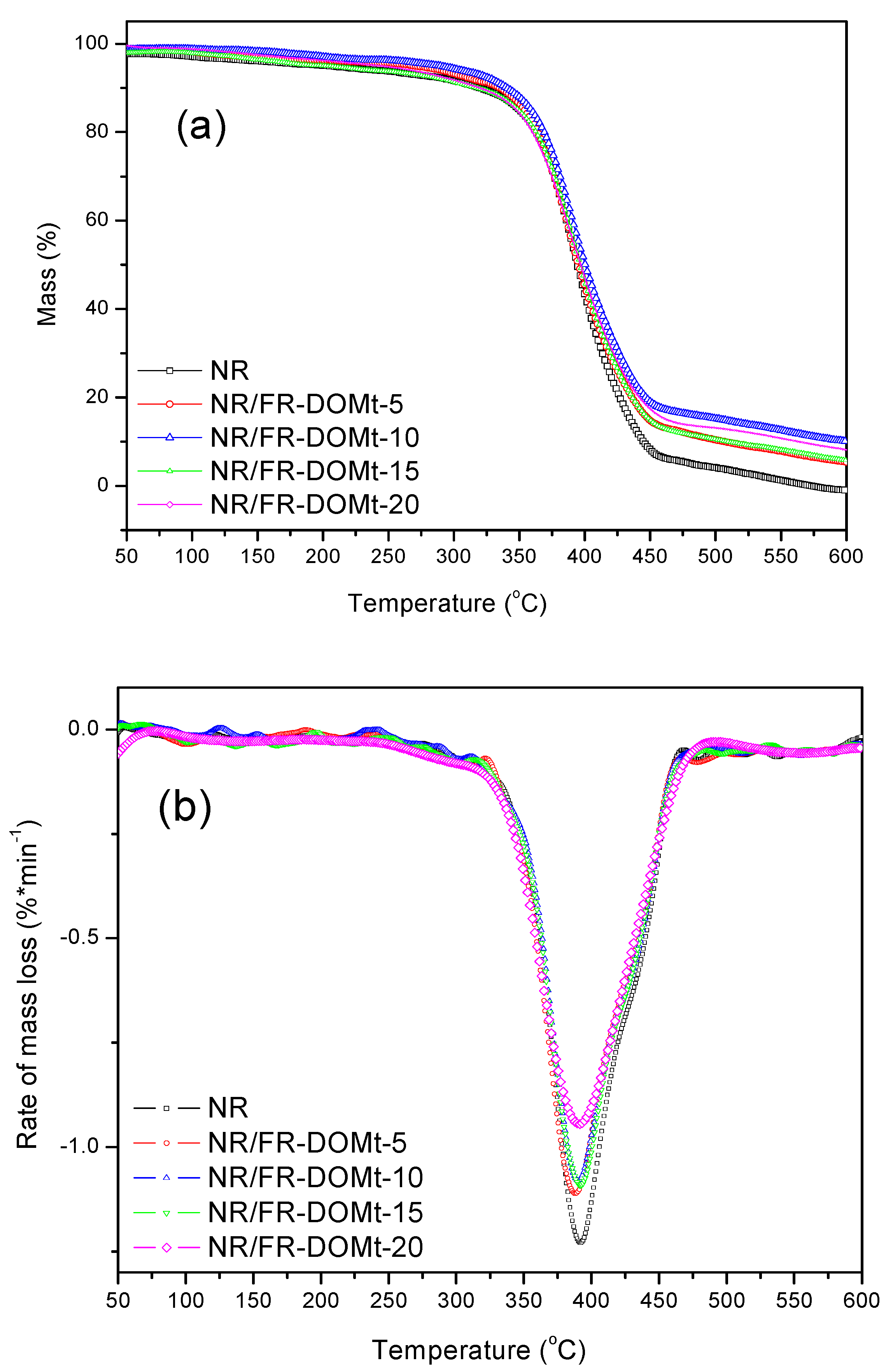 Materials 11 00041 g007