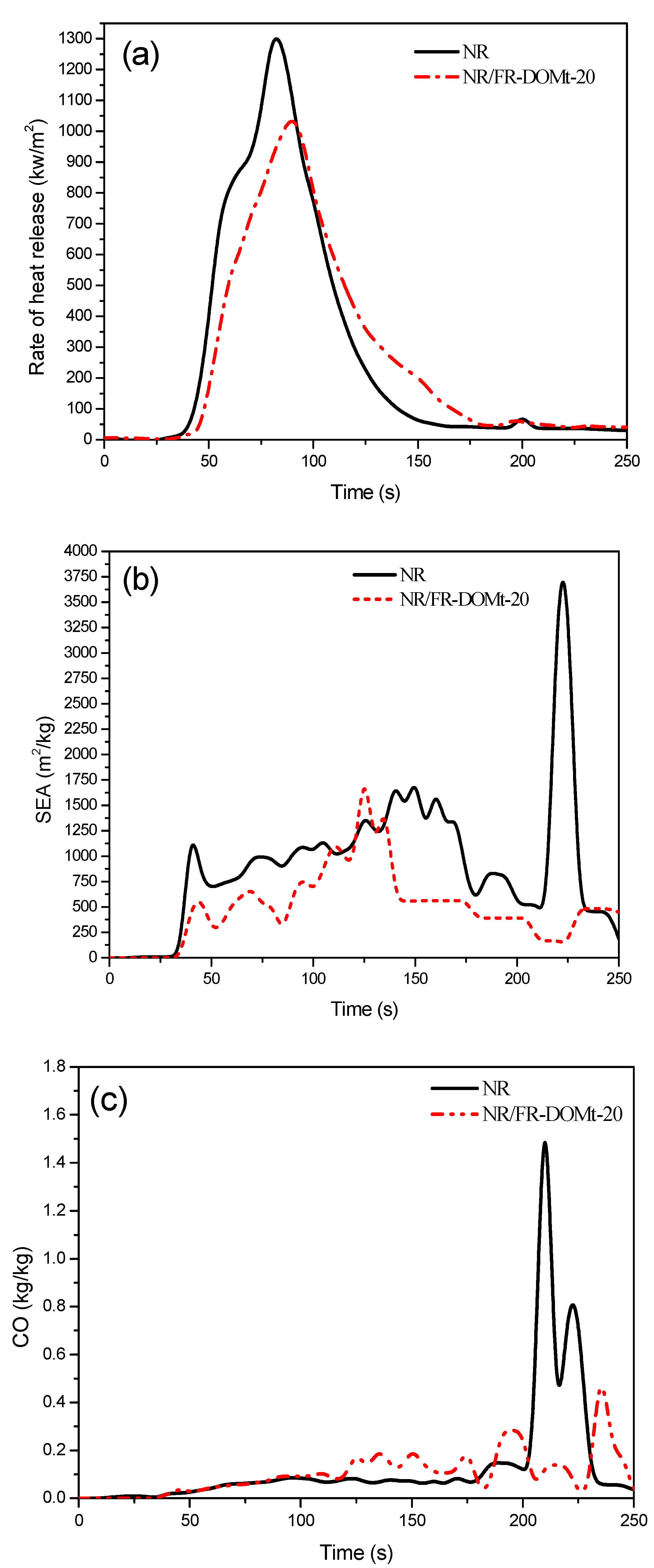Materials 11 00041 g008