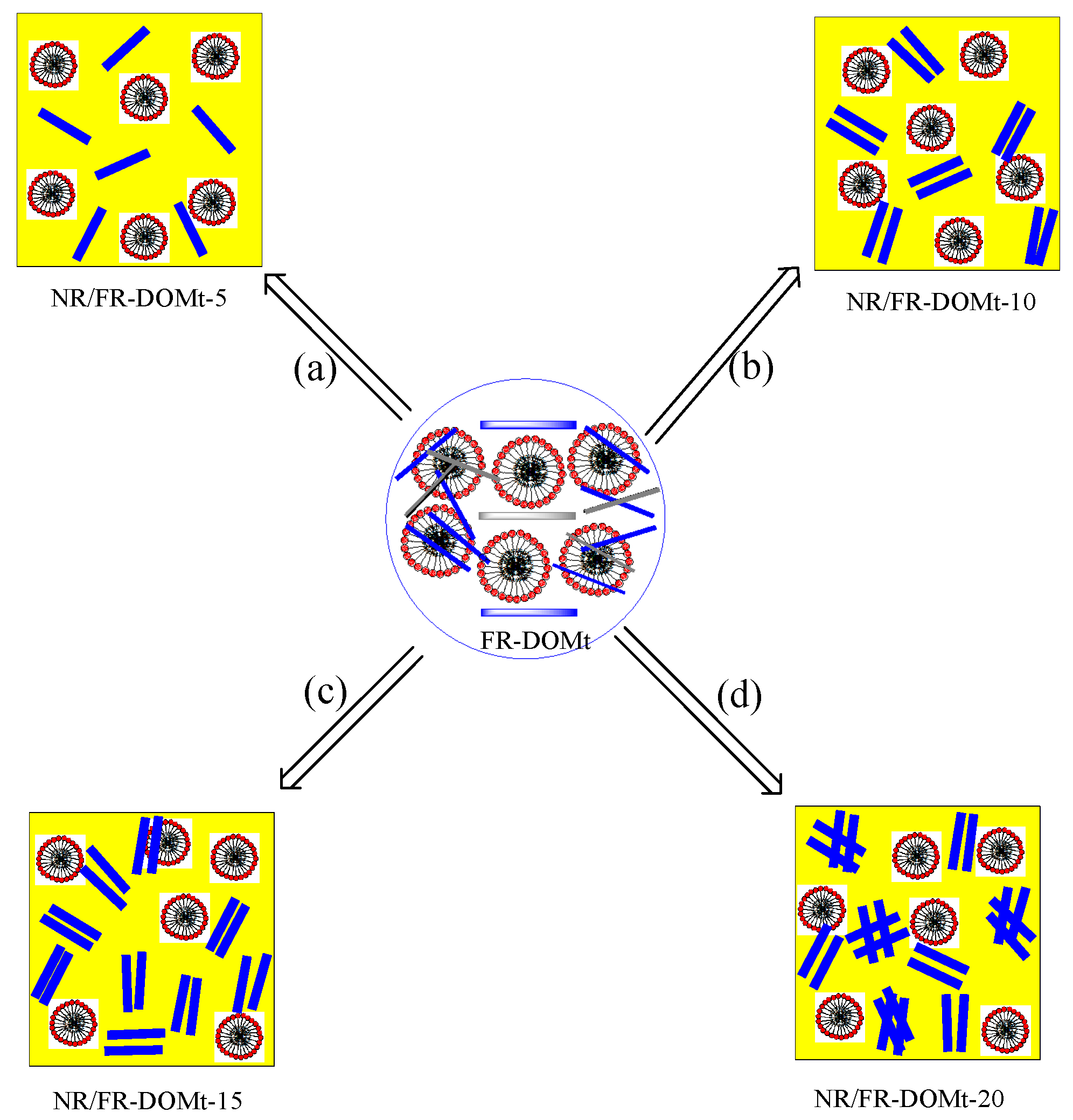 Materials 11 00041 sch003