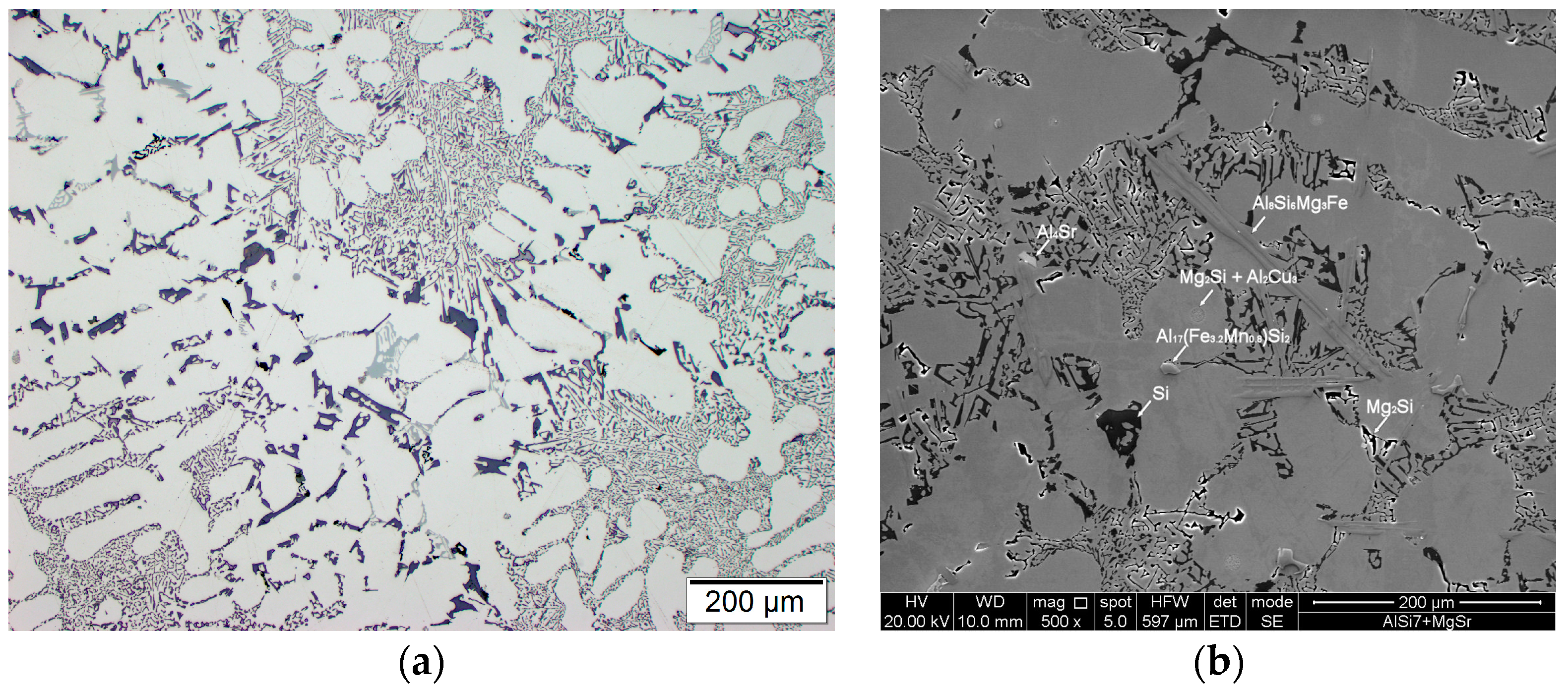 Materials 11 00042 g006