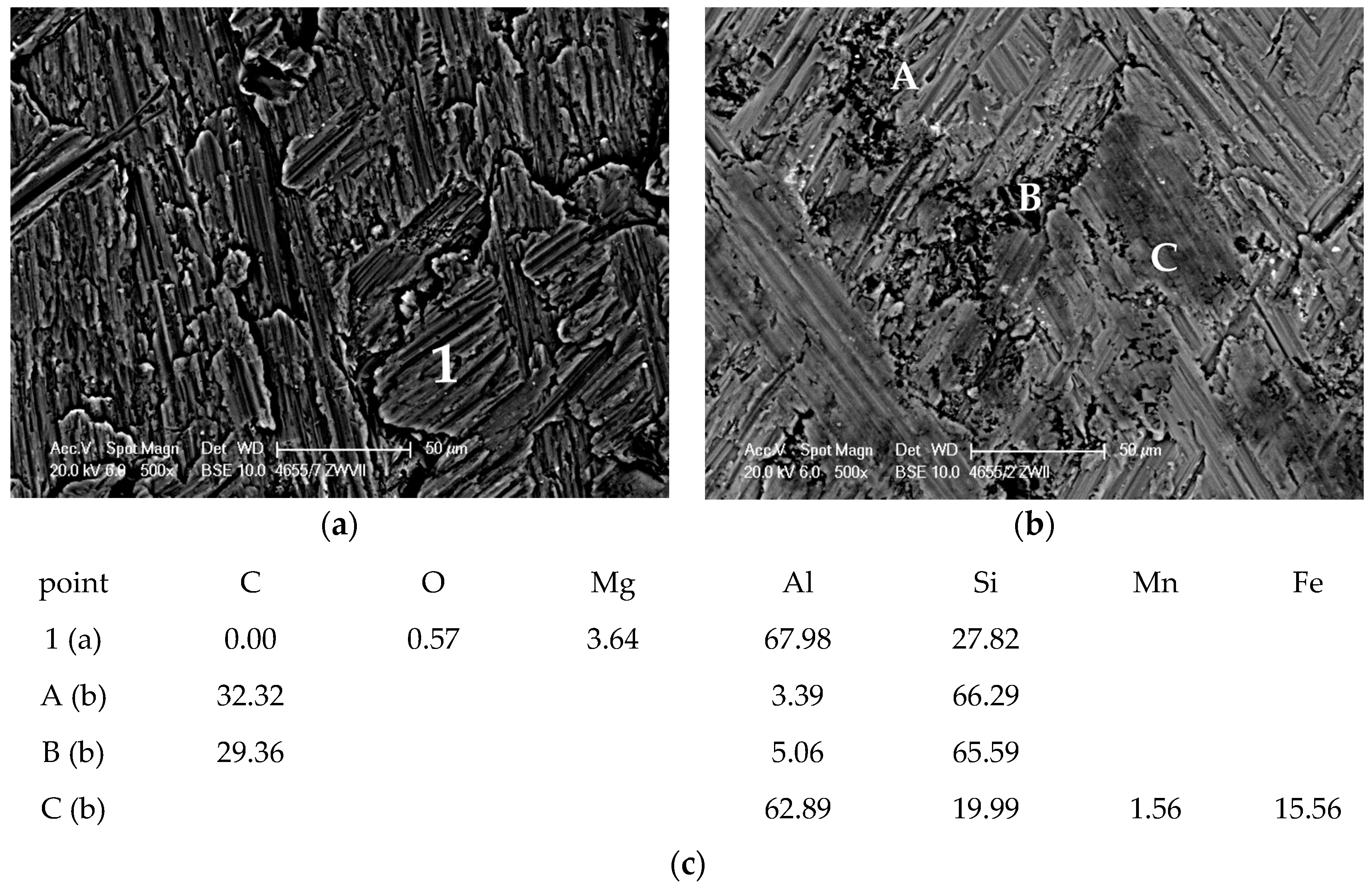Materials 11 00042 g016