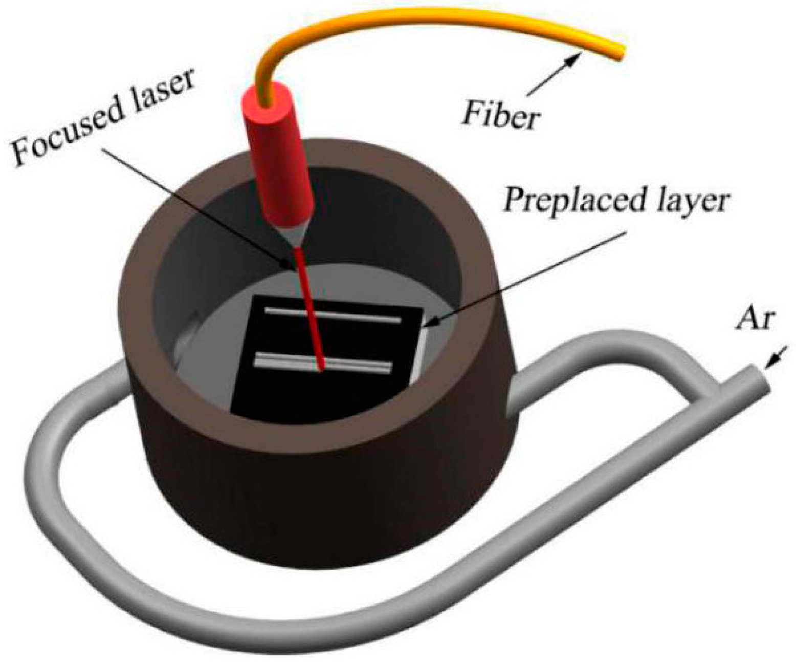 Materials 11 00044 g002