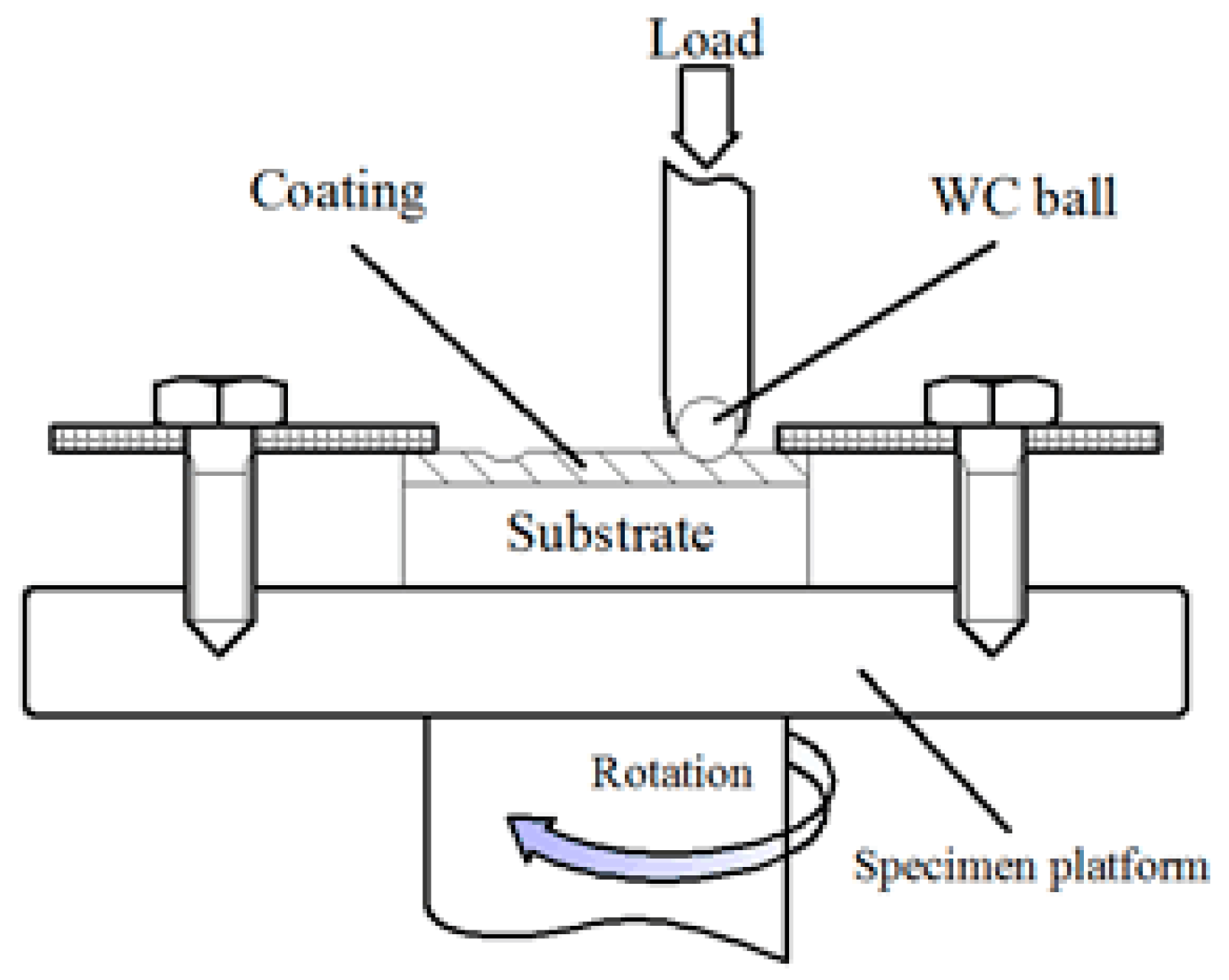Materials 11 00044 g003