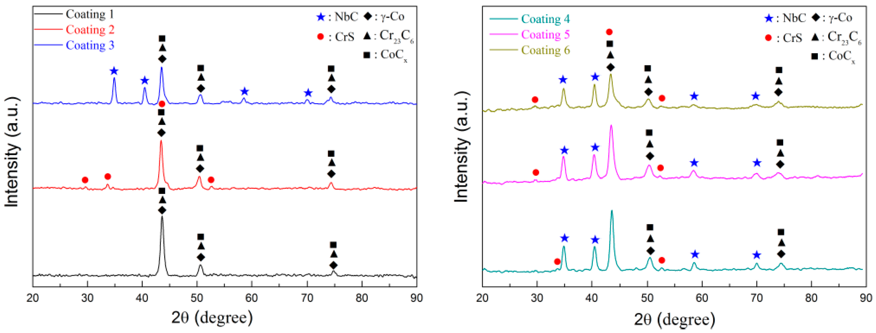 Materials 11 00044 g004