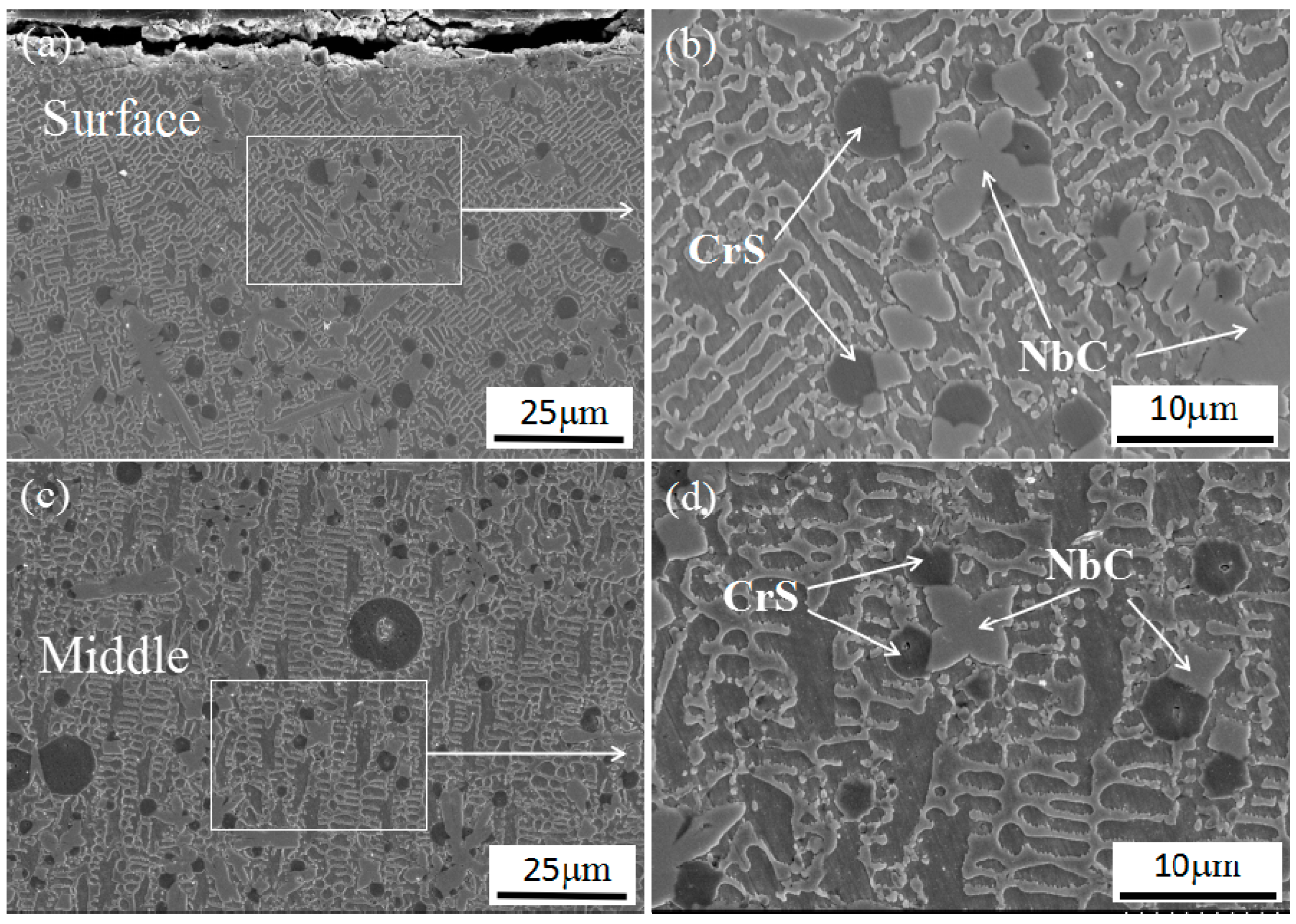 Materials 11 00044 g009a