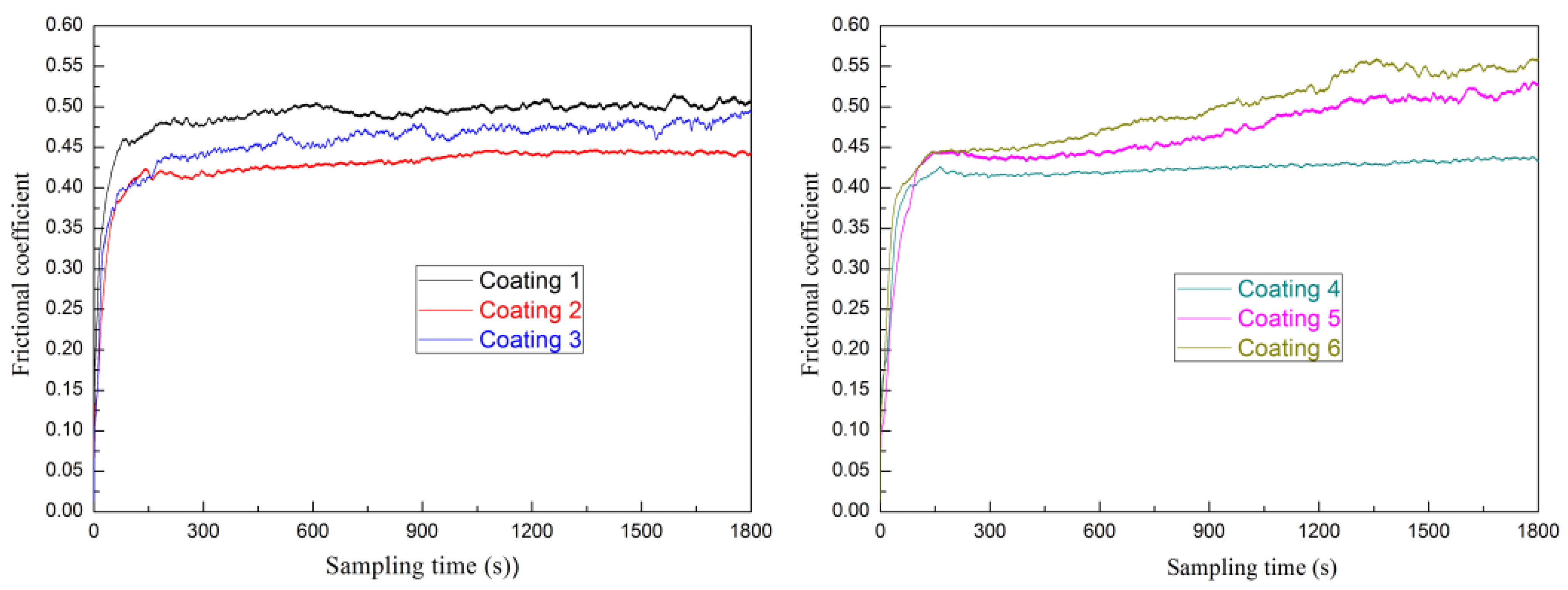 Materials 11 00044 g011