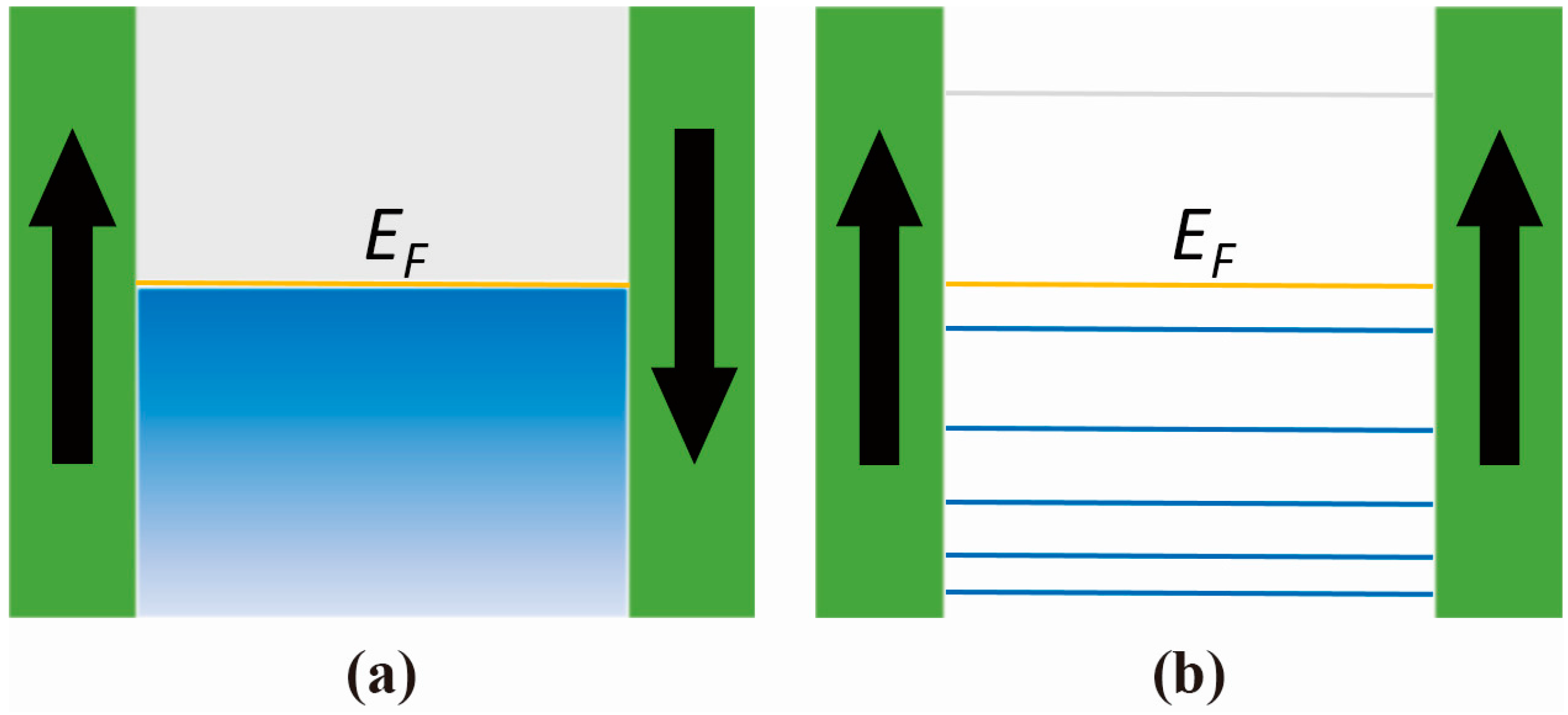 Materials 11 00047 g002
