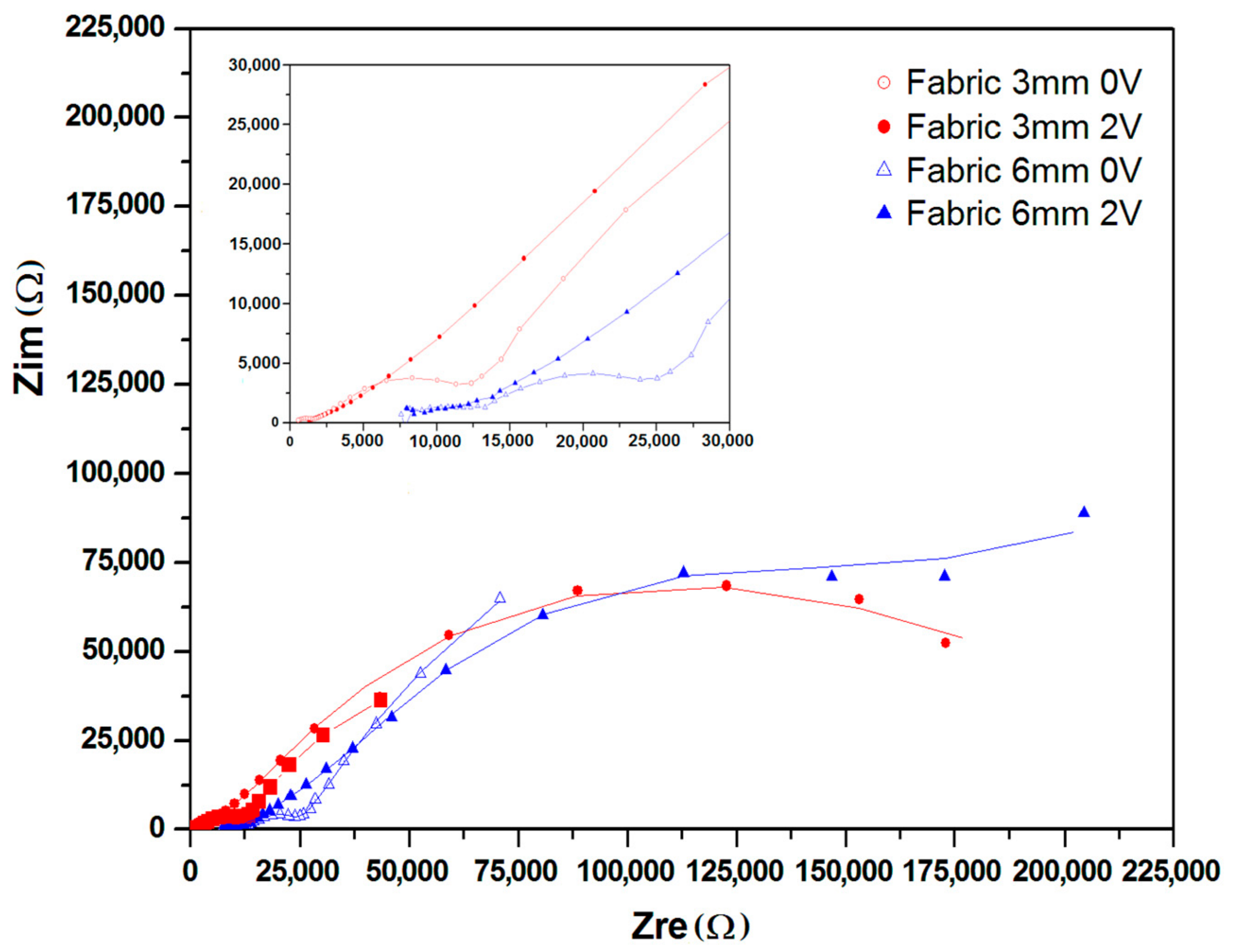 Materials 11 00048 g005