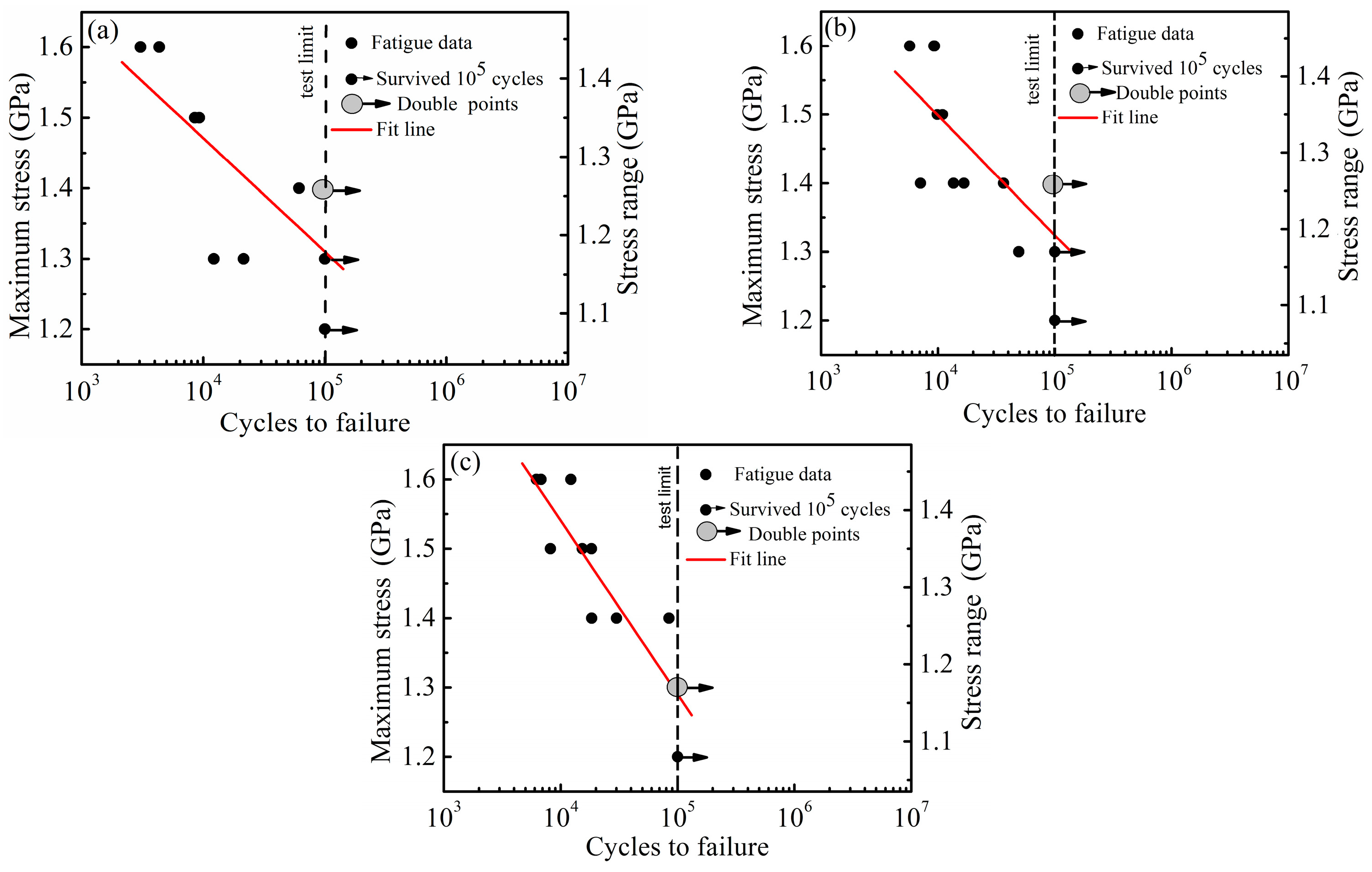 Materials 11 00054 g004 550