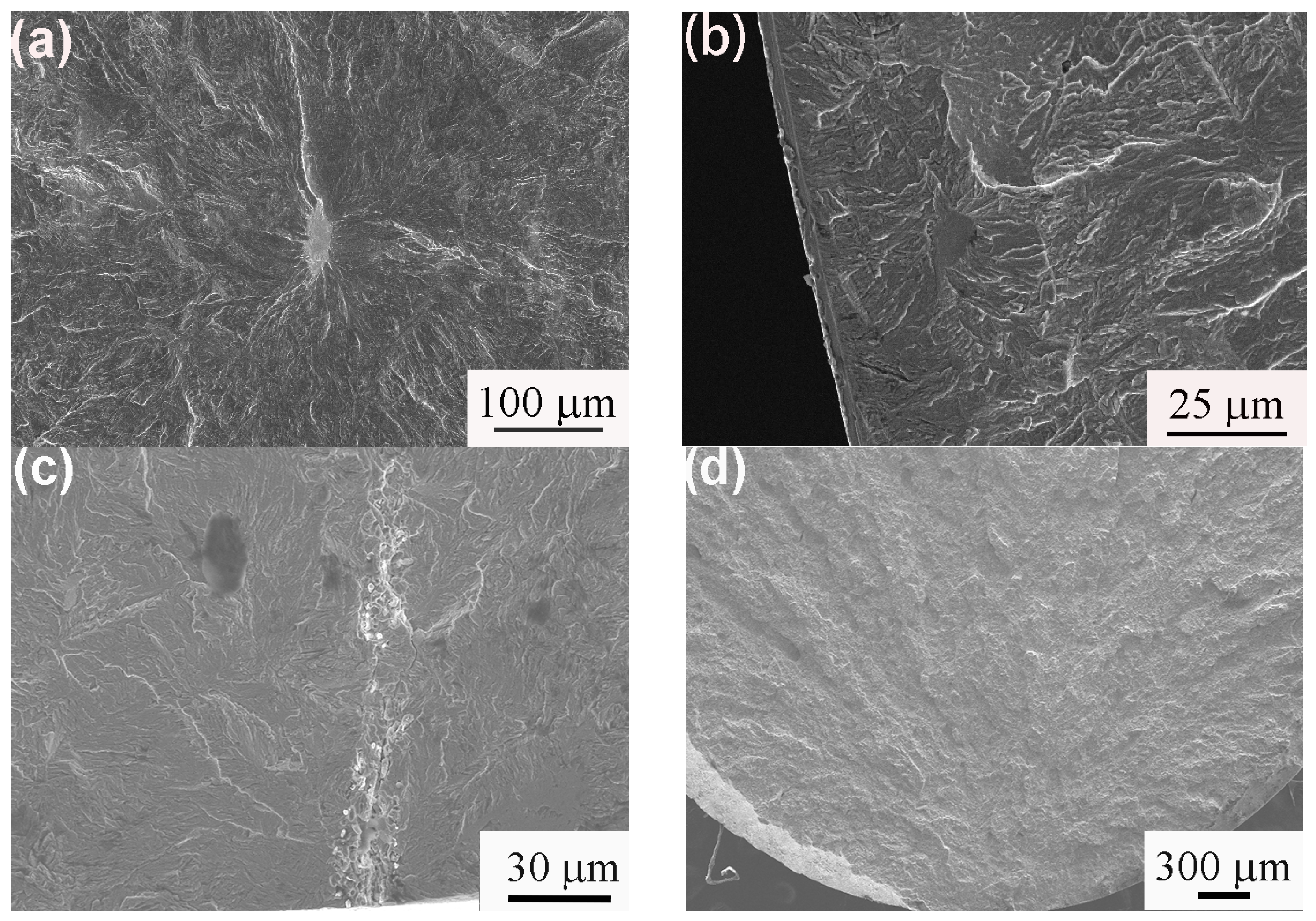 Materials 11 00054 g005 550