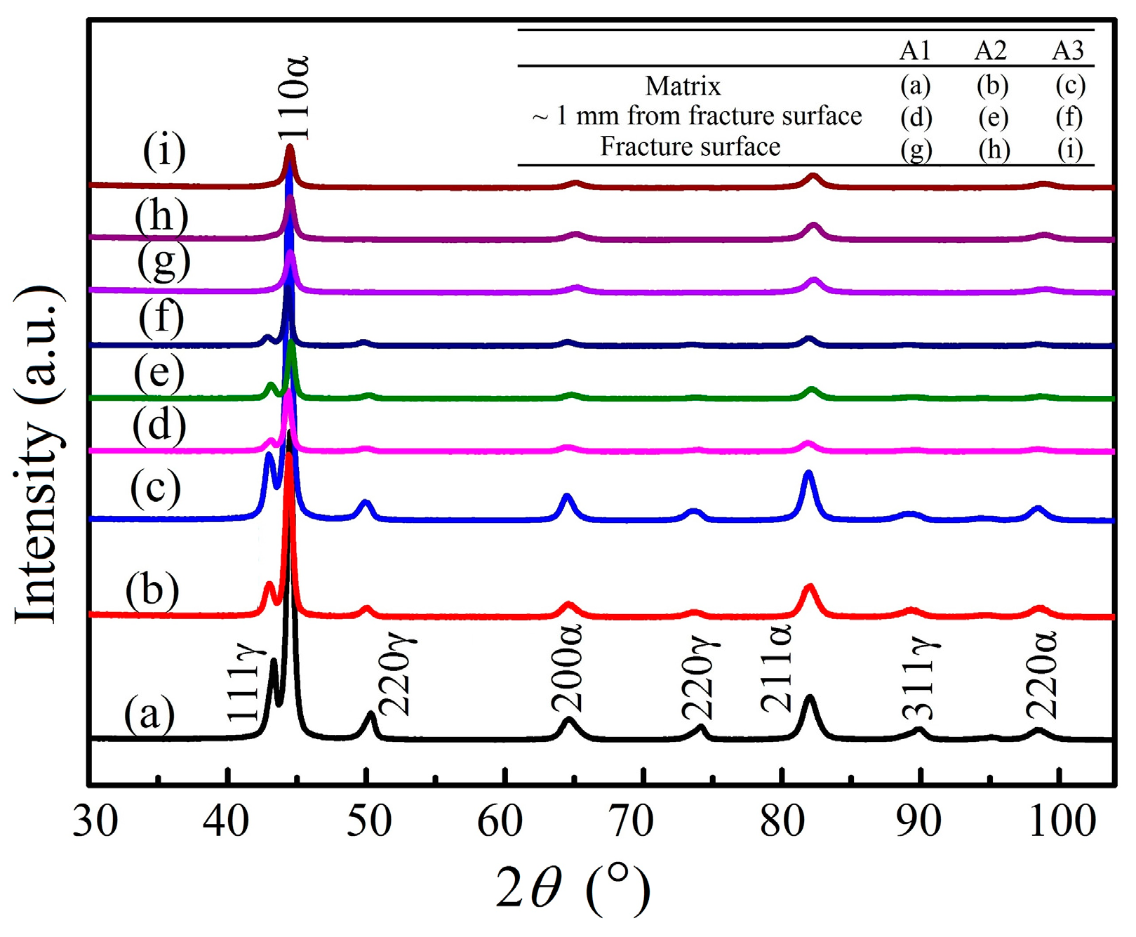 Materials 11 00054 g007 550