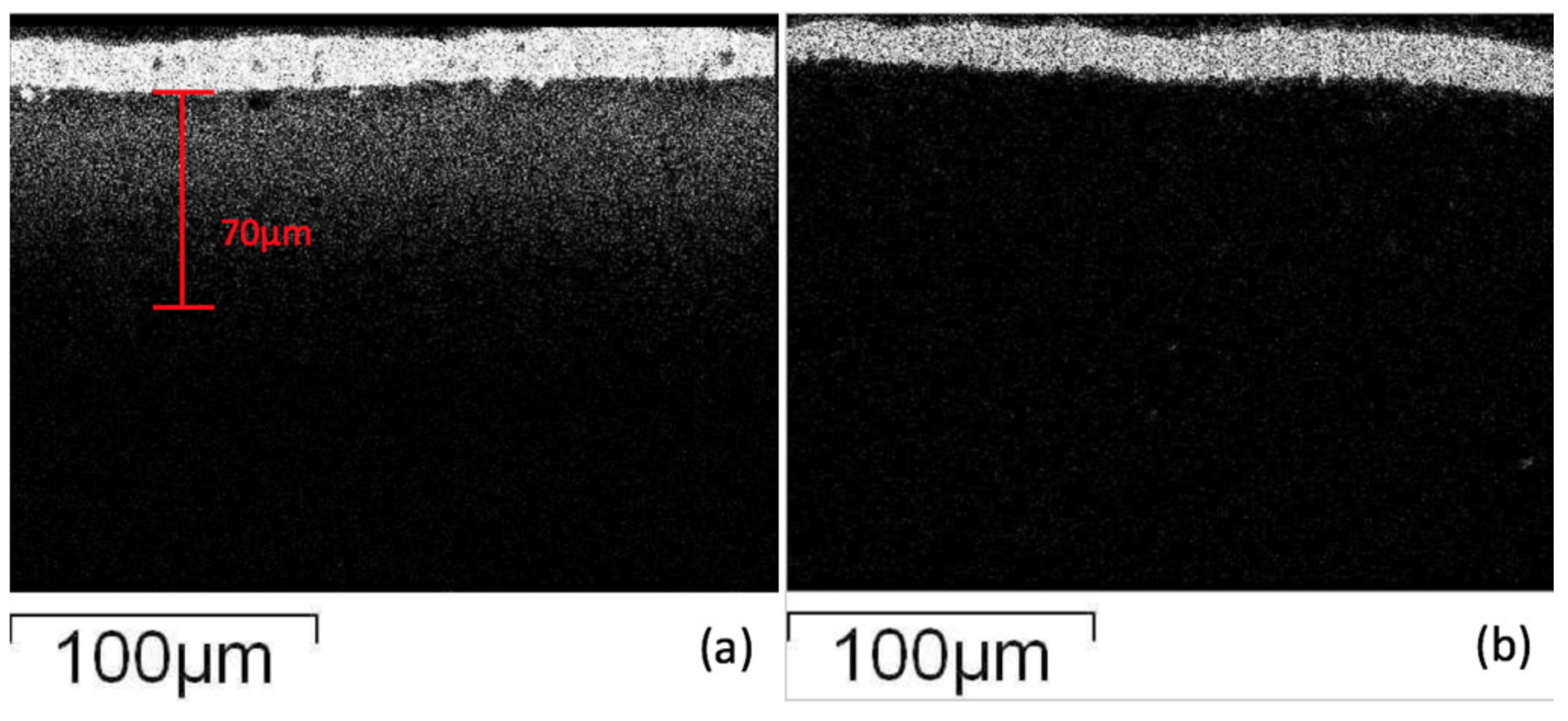 Materials 11 00055 g004