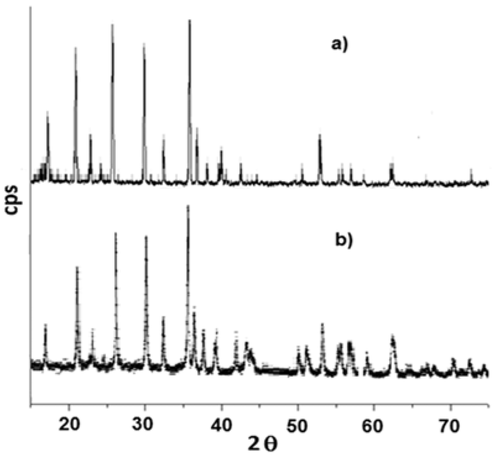Materials 11 00056 g004