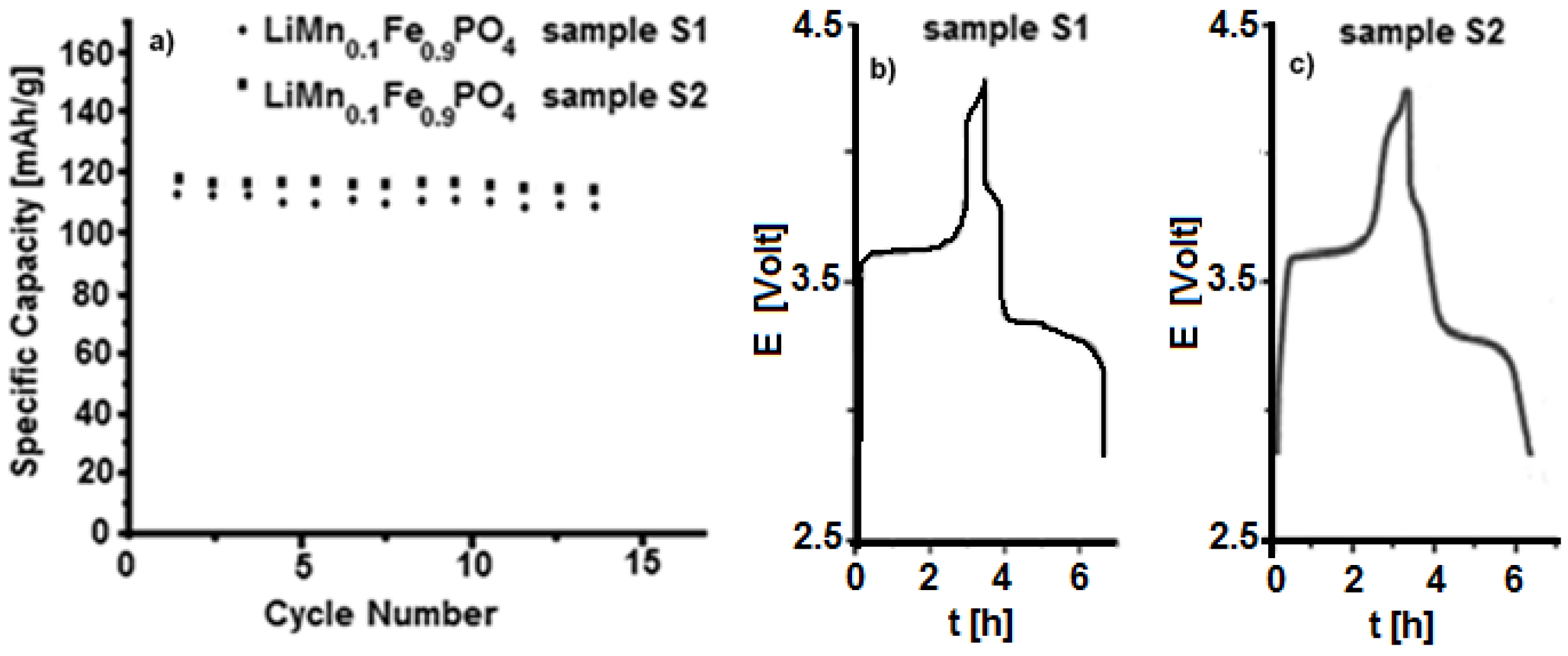 Materials 11 00056 g007