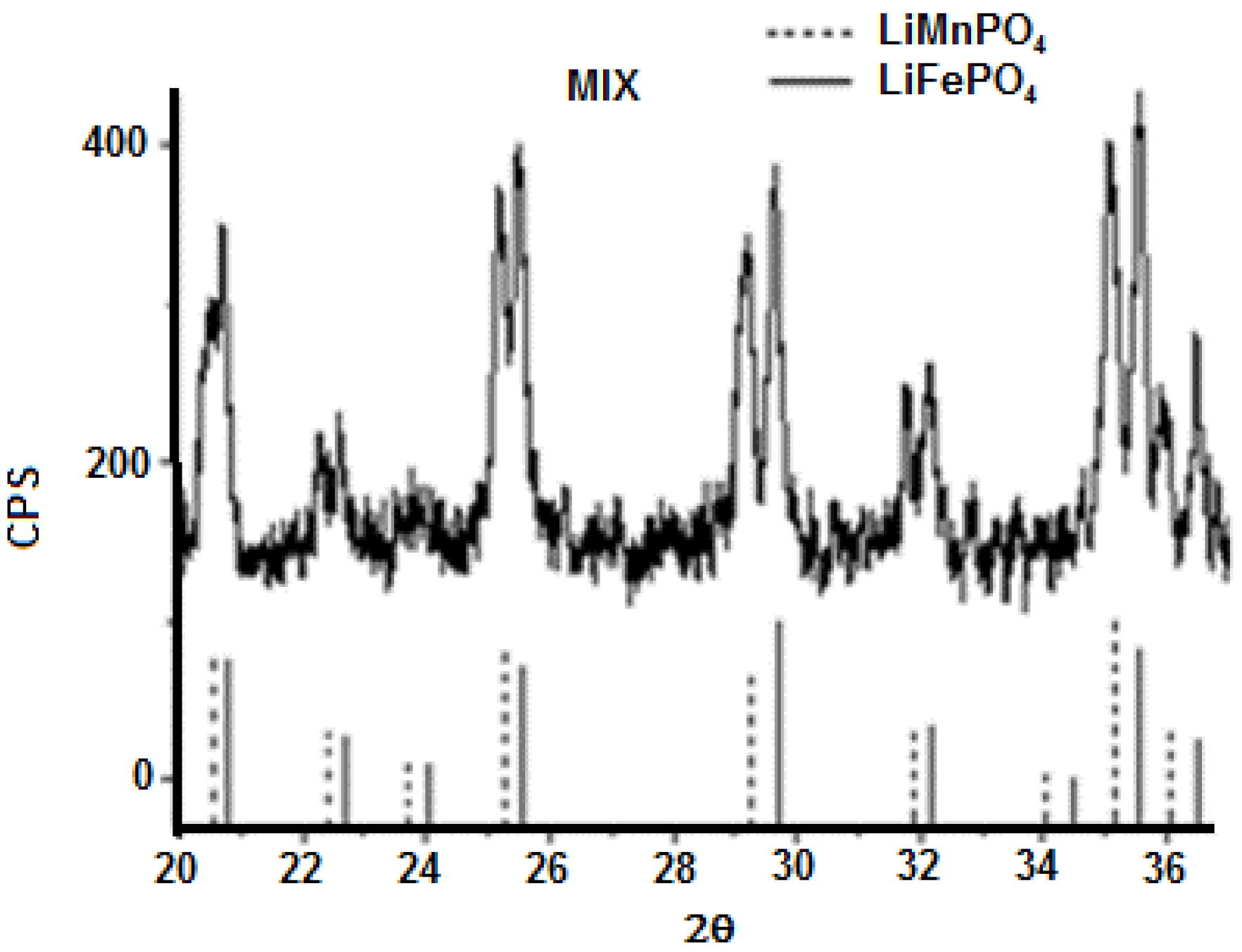 Materials 11 00056 g009