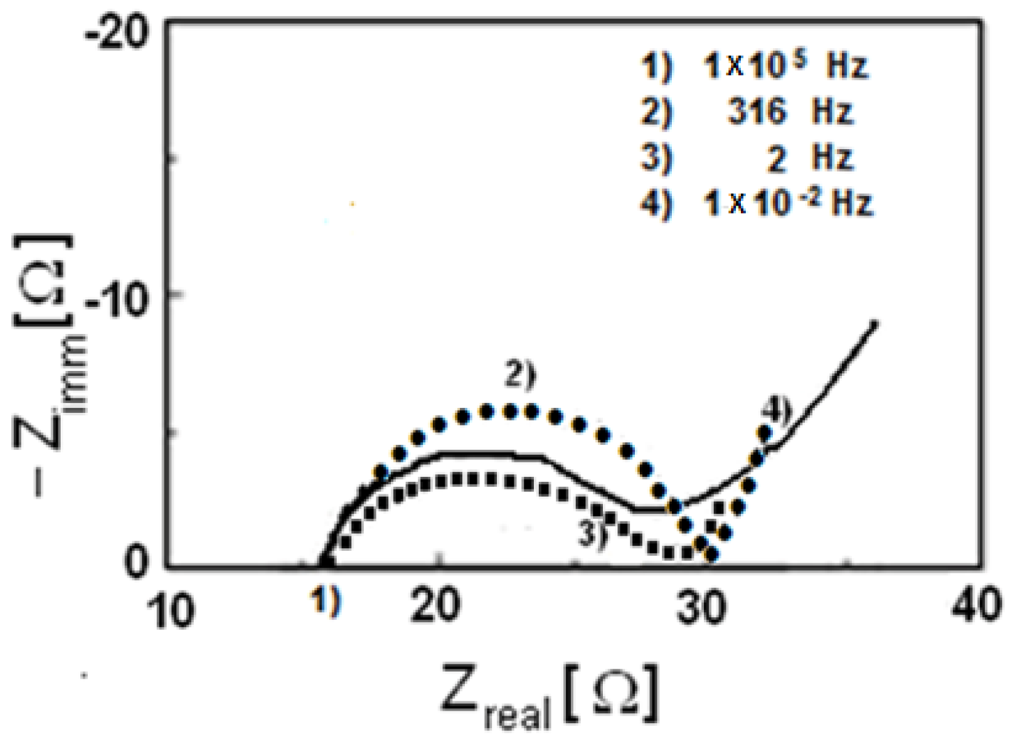 Materials 11 00056 g013