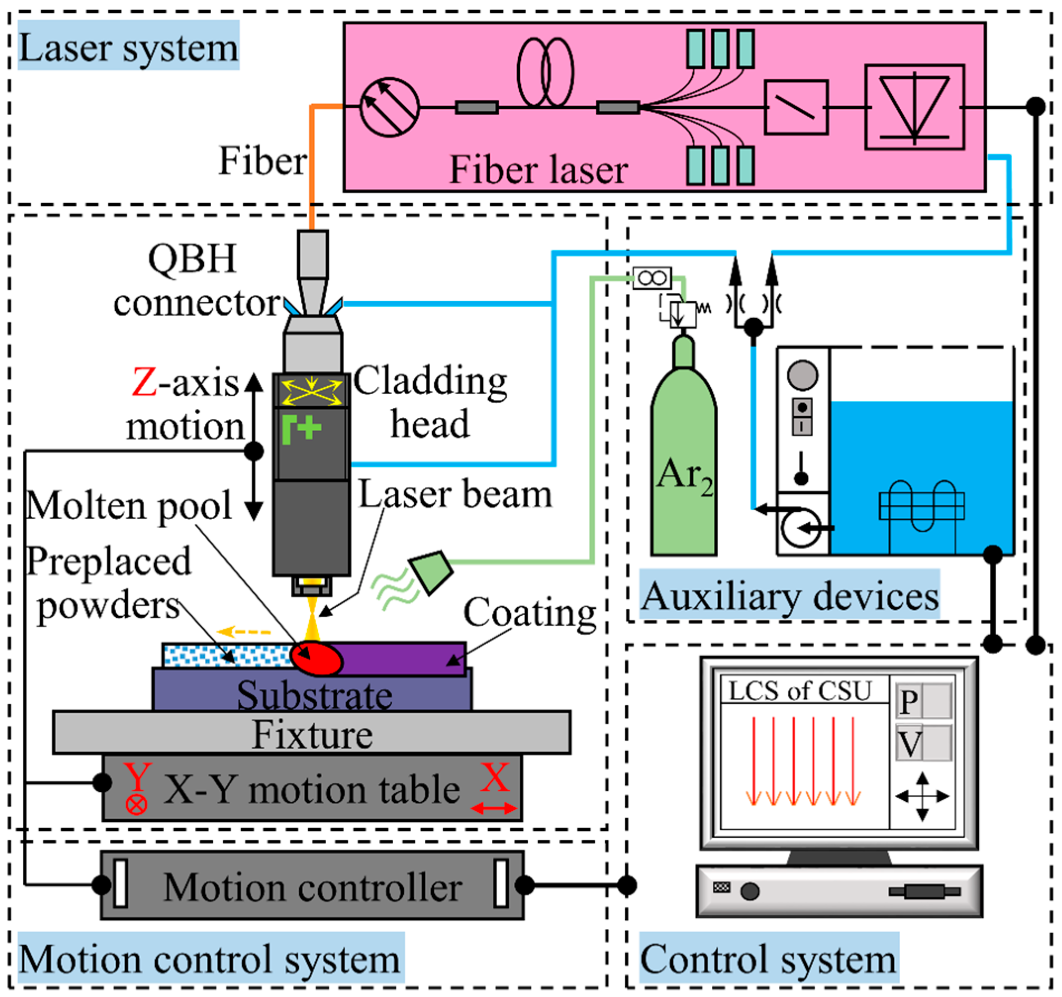 Materials 11 00058 g001
