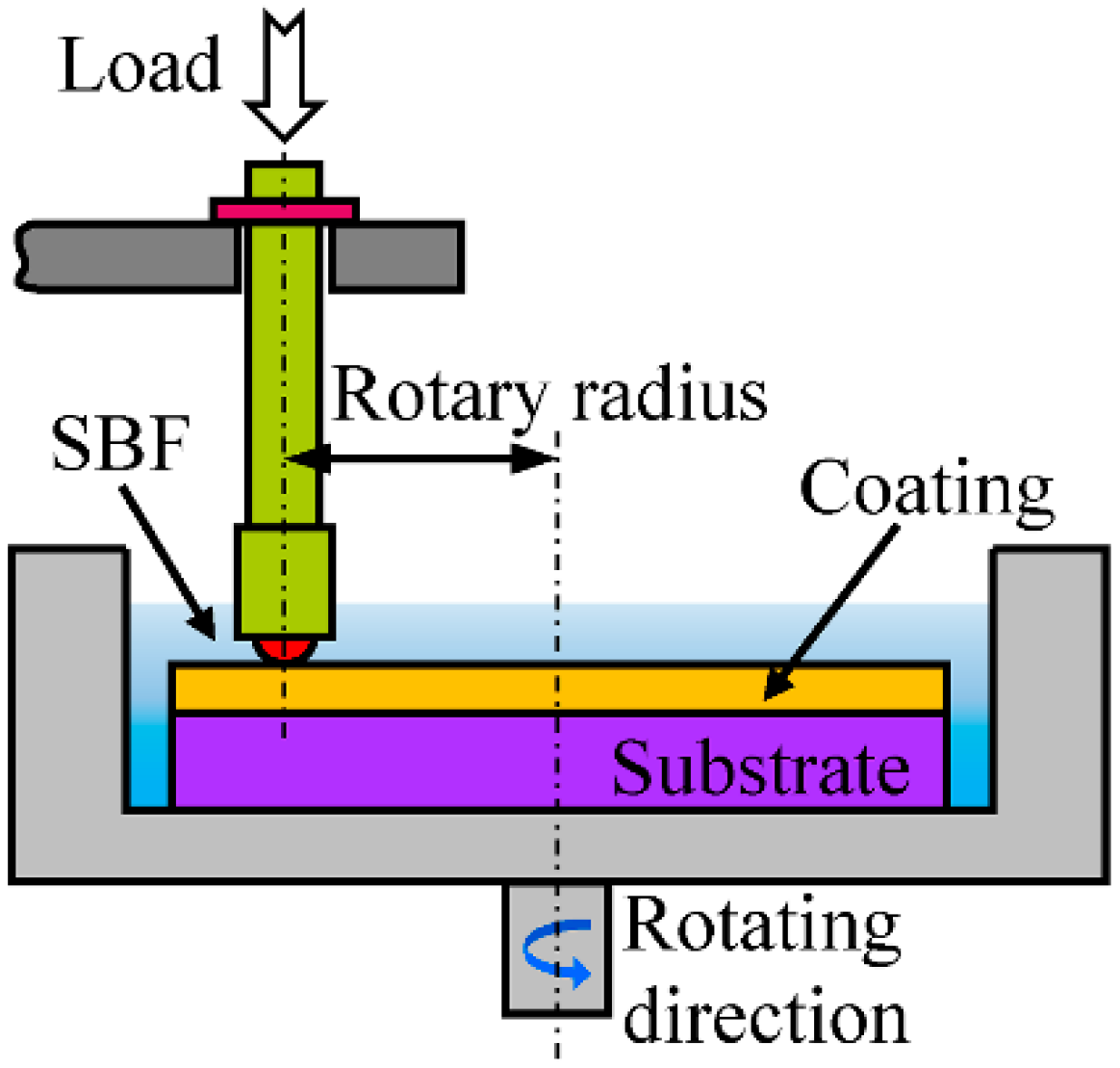 Materials 11 00058 g002