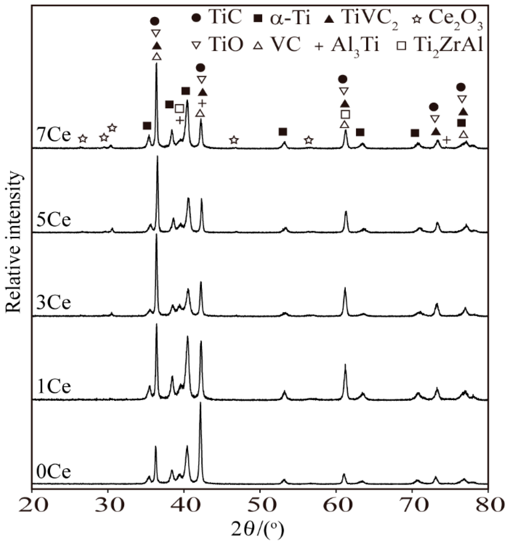 Materials 11 00058 g003
