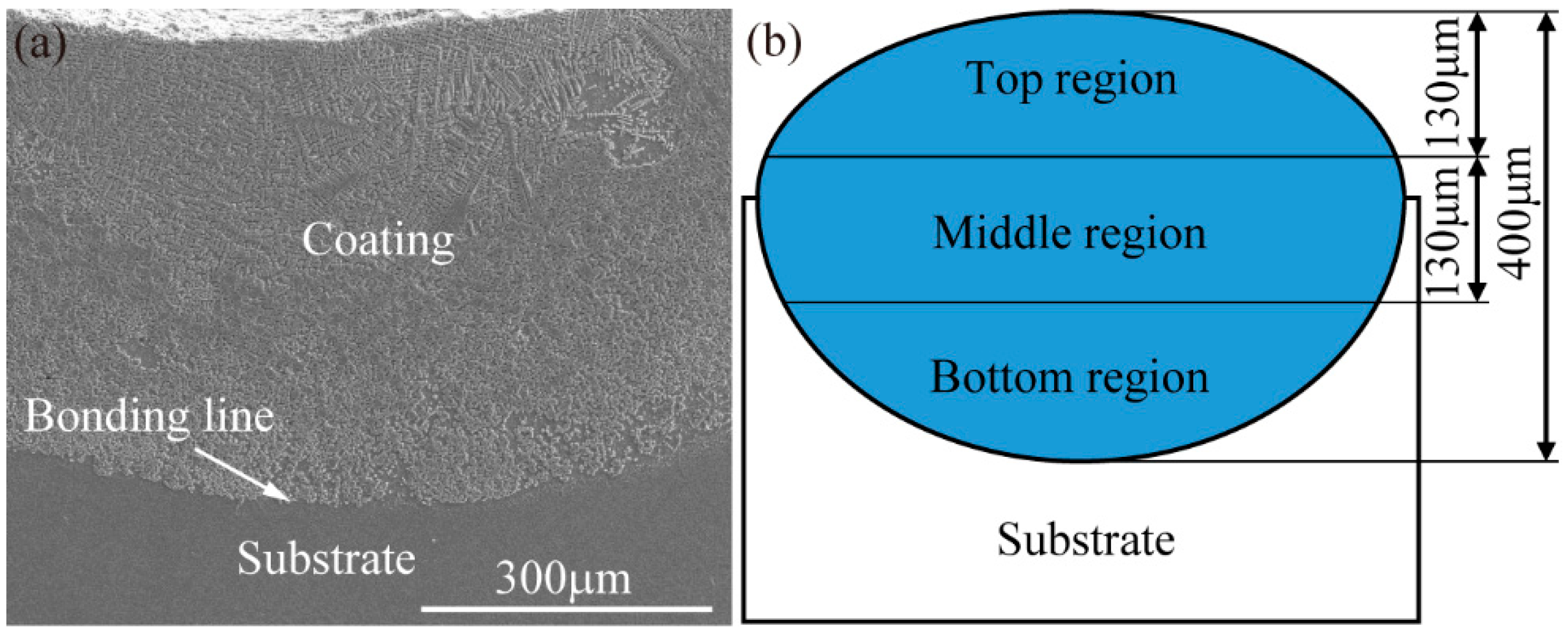Materials 11 00058 g004