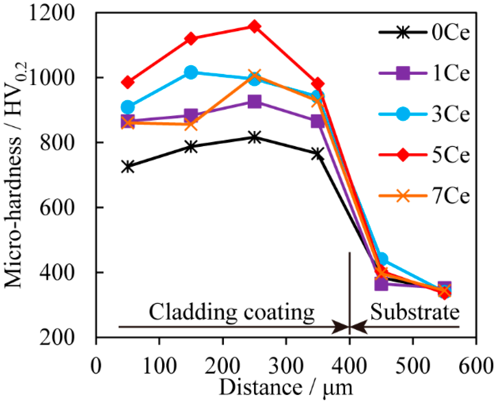 Materials 11 00058 g006