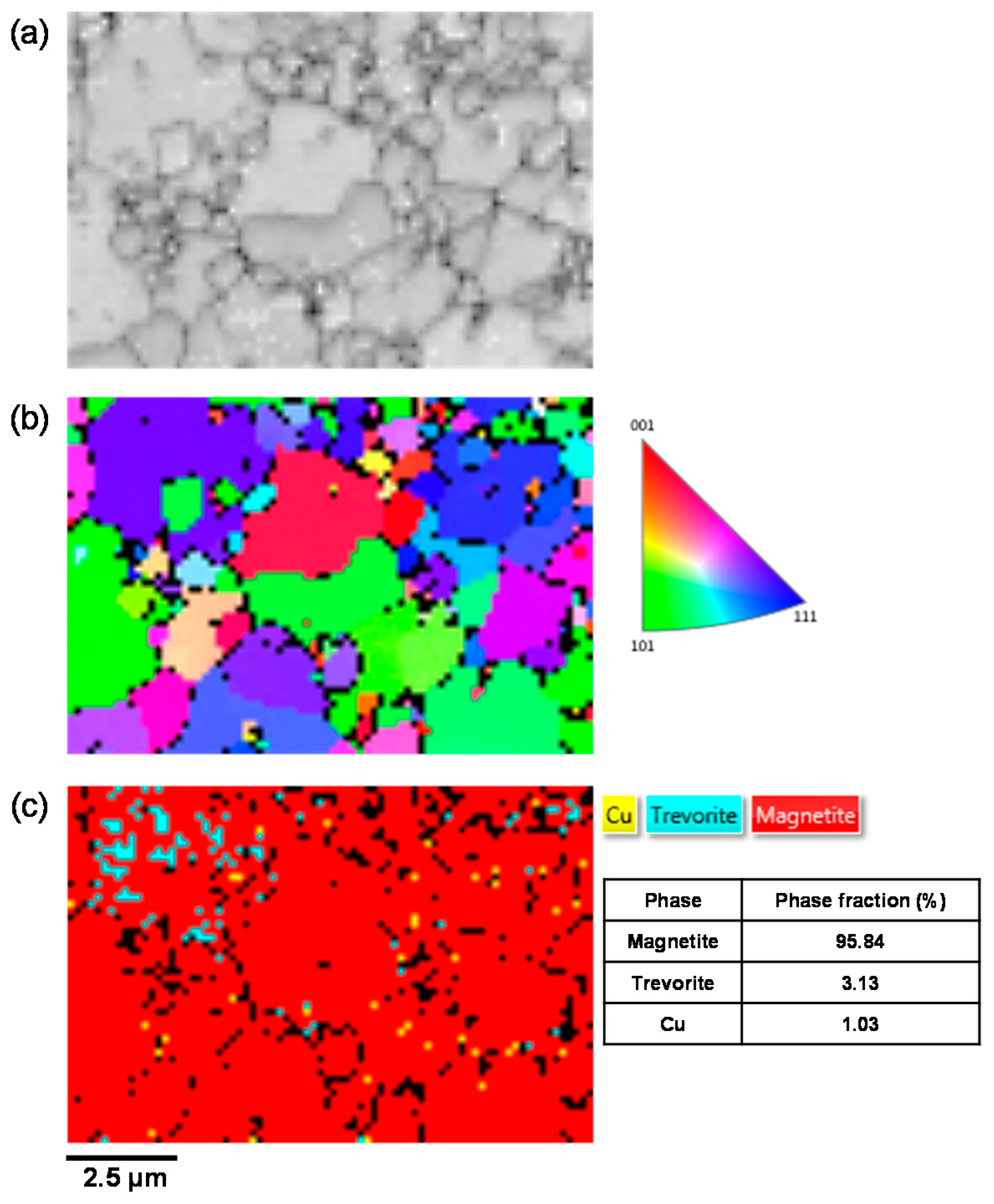 Materials 11 00062 g004